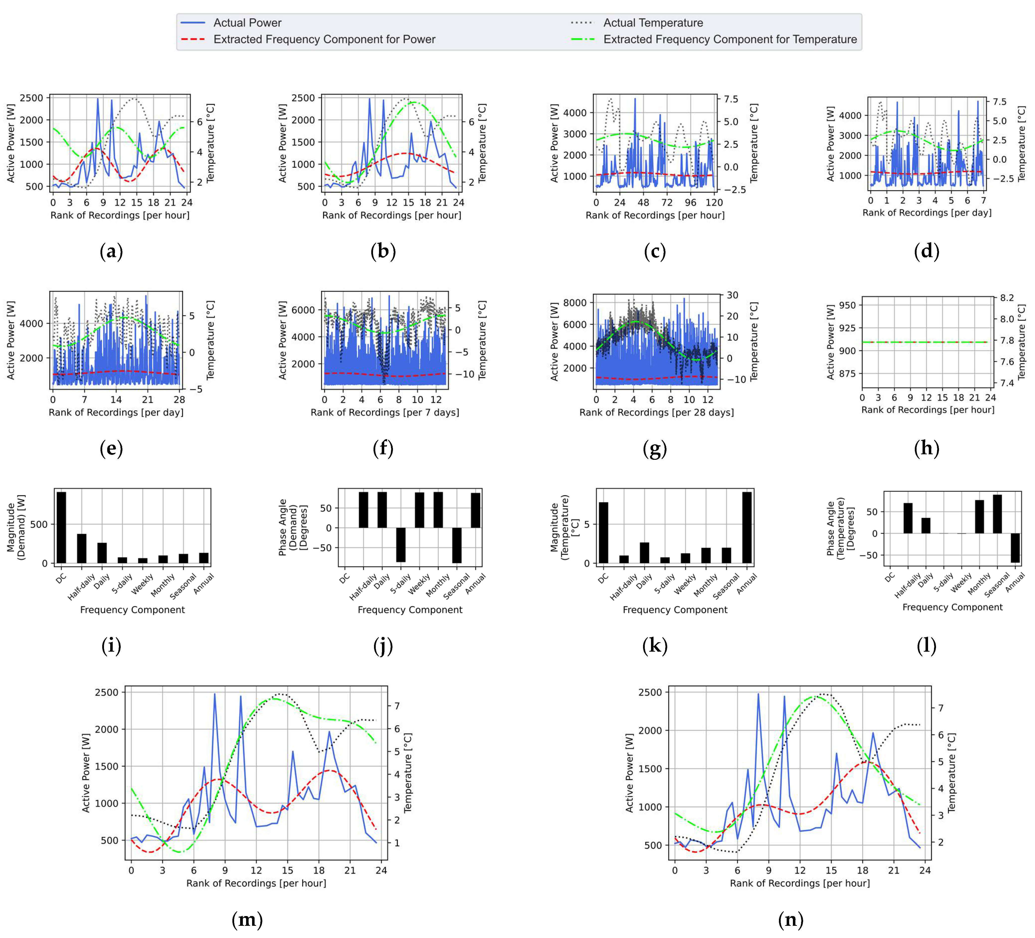 Energies 14 04831 g003