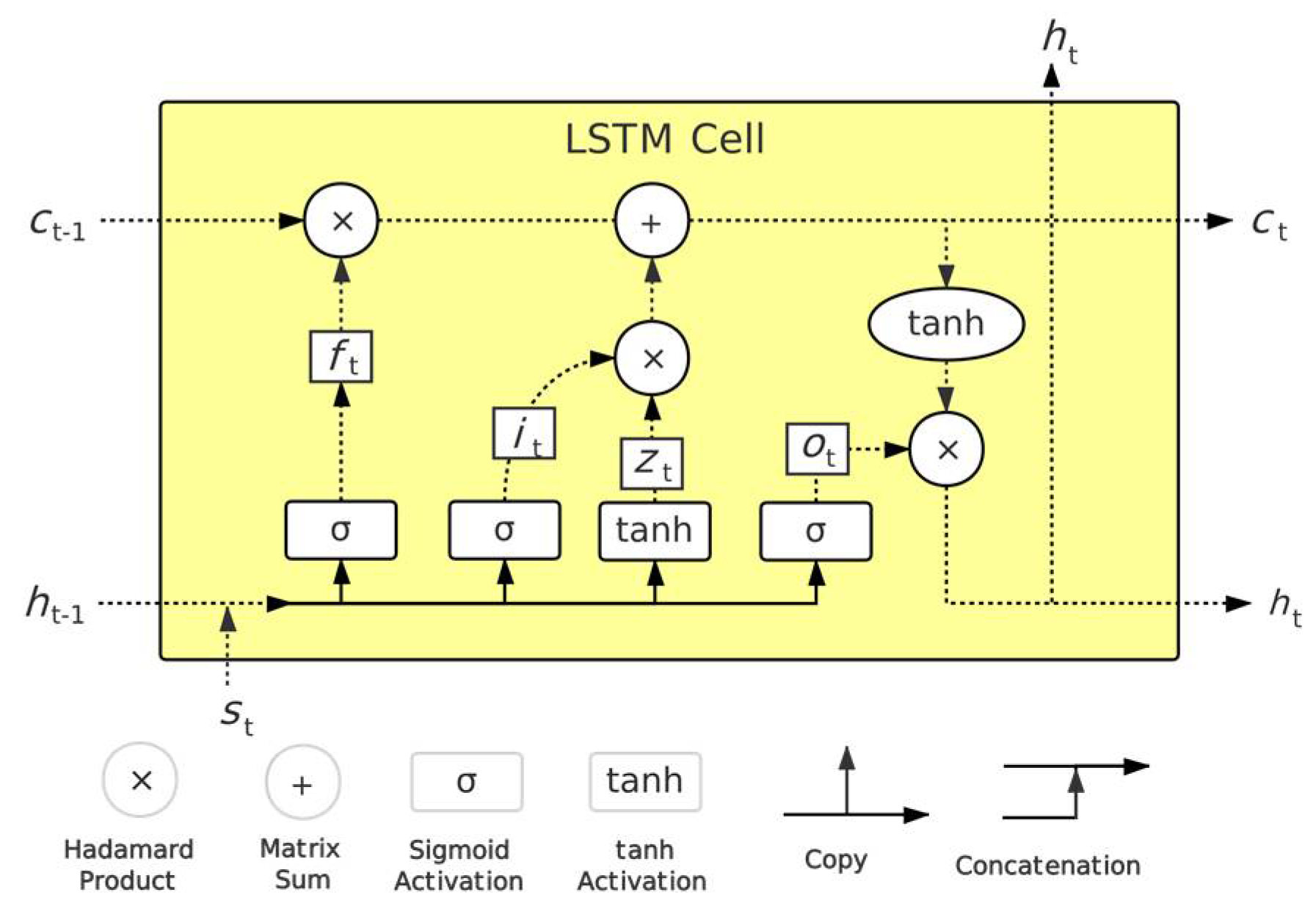 Energies 14 04831 g009