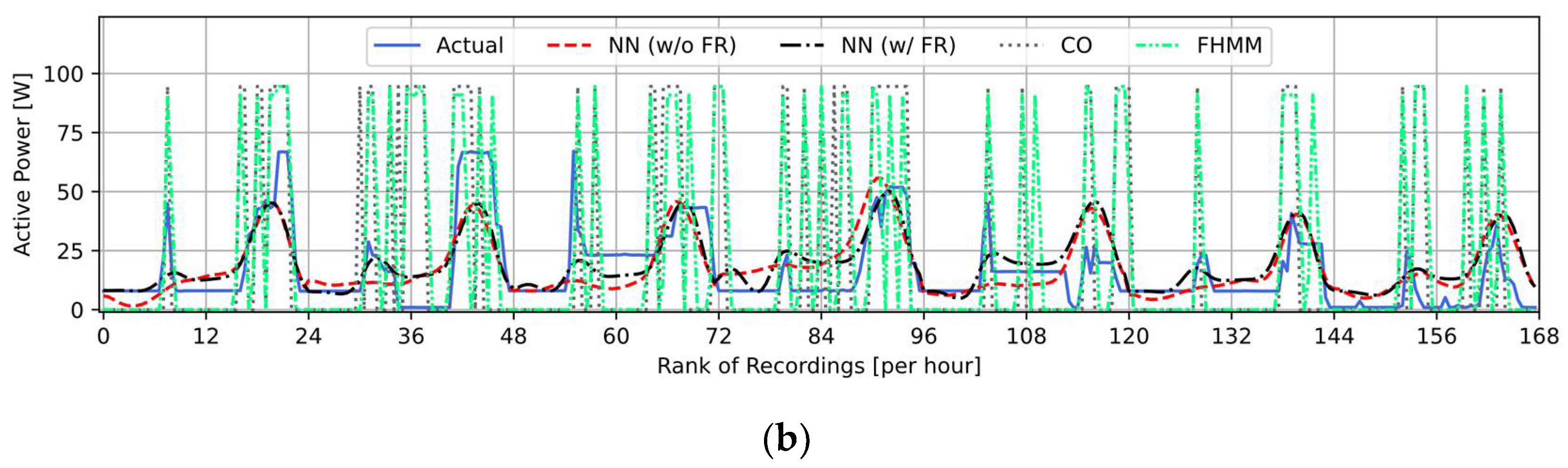 Energies 14 04831 g012b