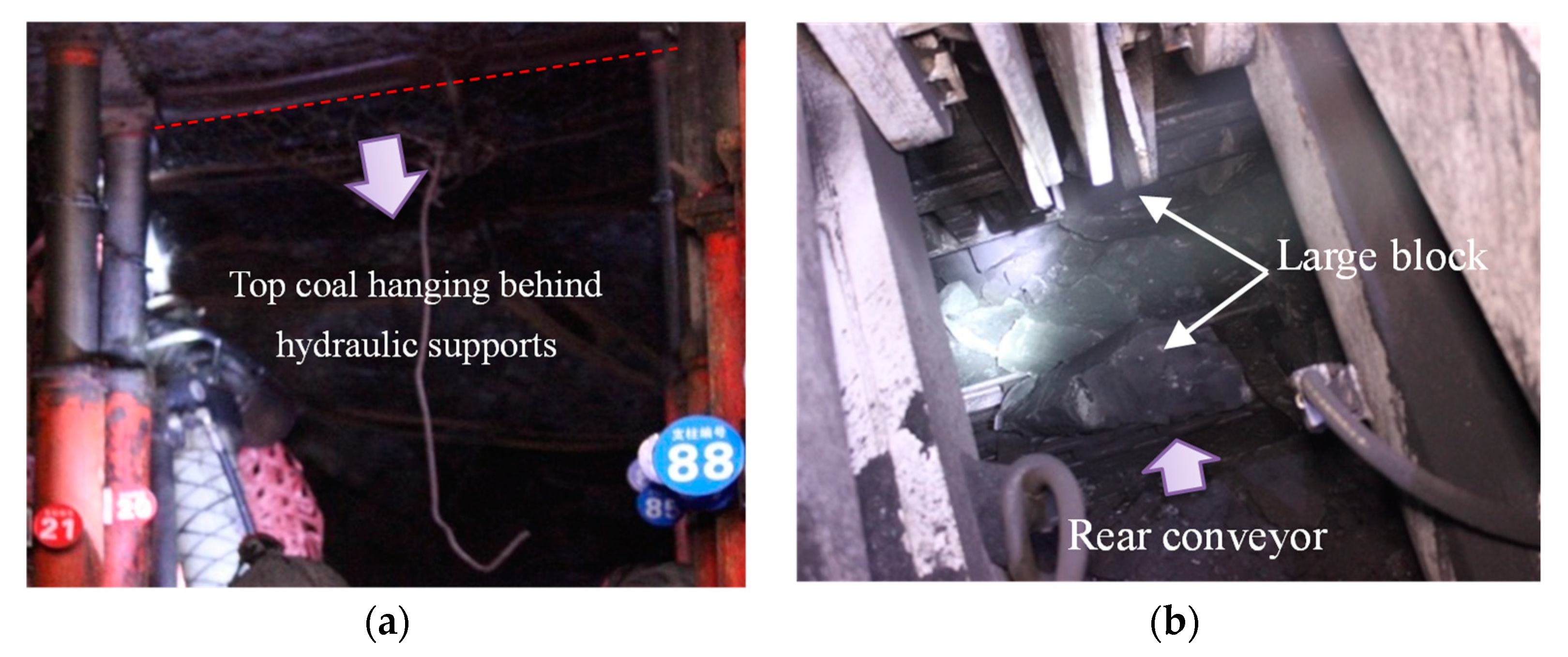 Energies 14 04832 g002 550