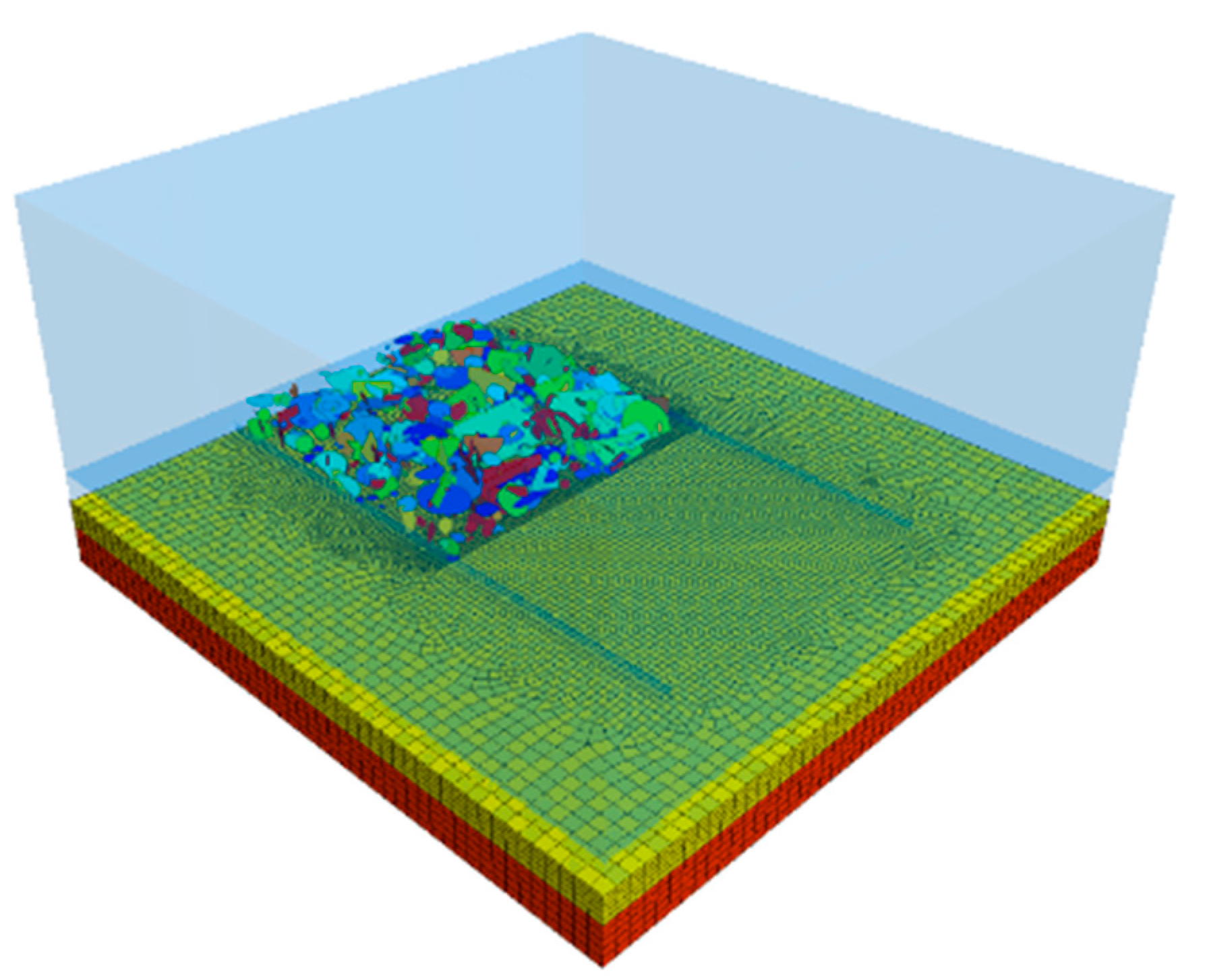 Energies 14 04832 g016 550