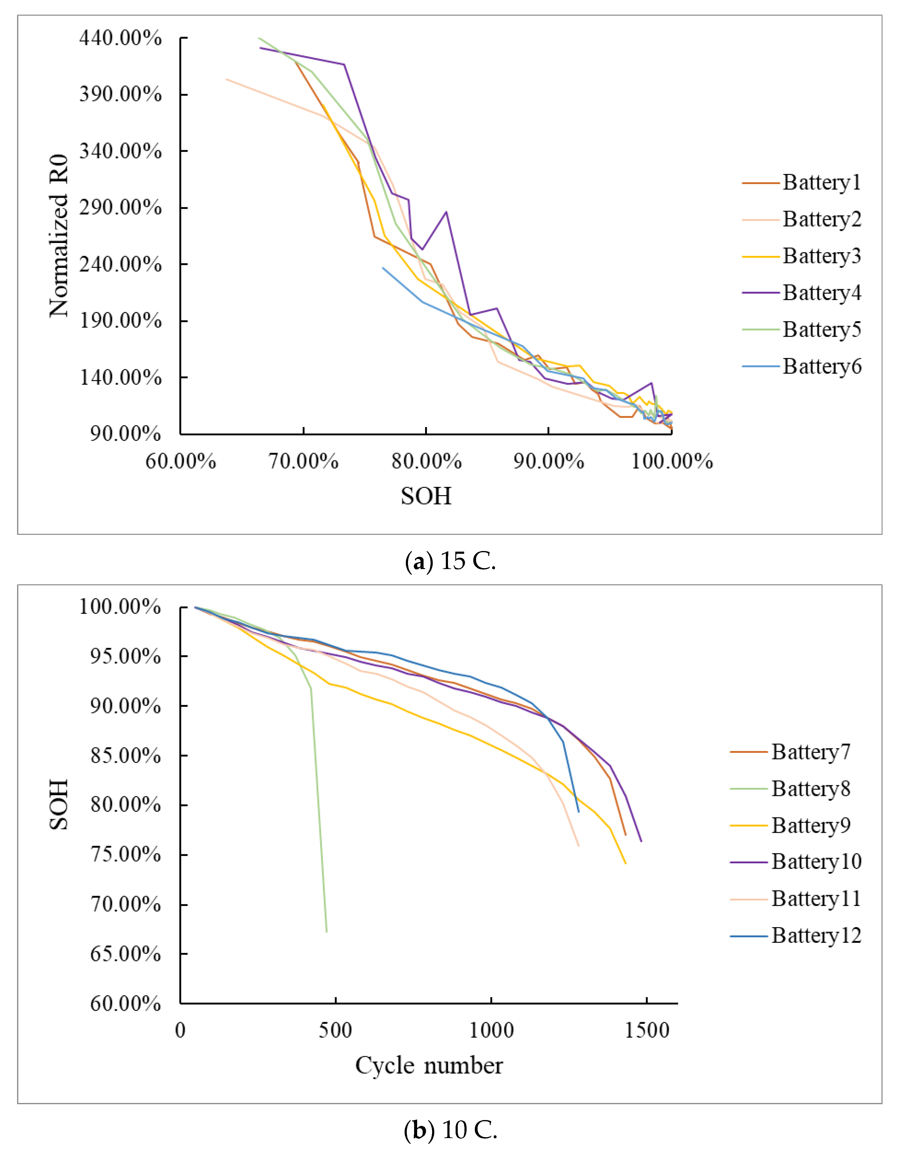 Energies 14 04833 g0a1 550