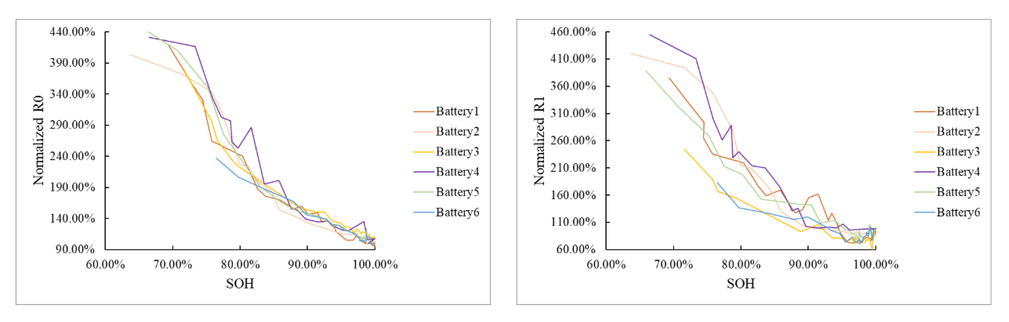 Energies 14 04833 g0a2a 550
