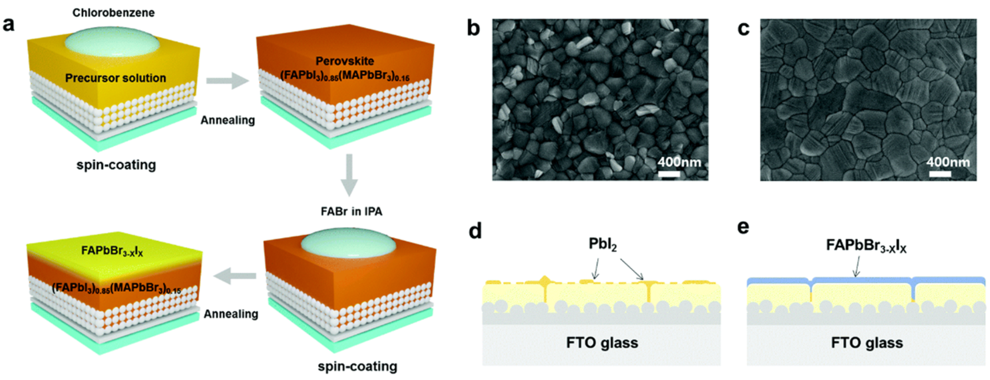Energies 14 04836 g002