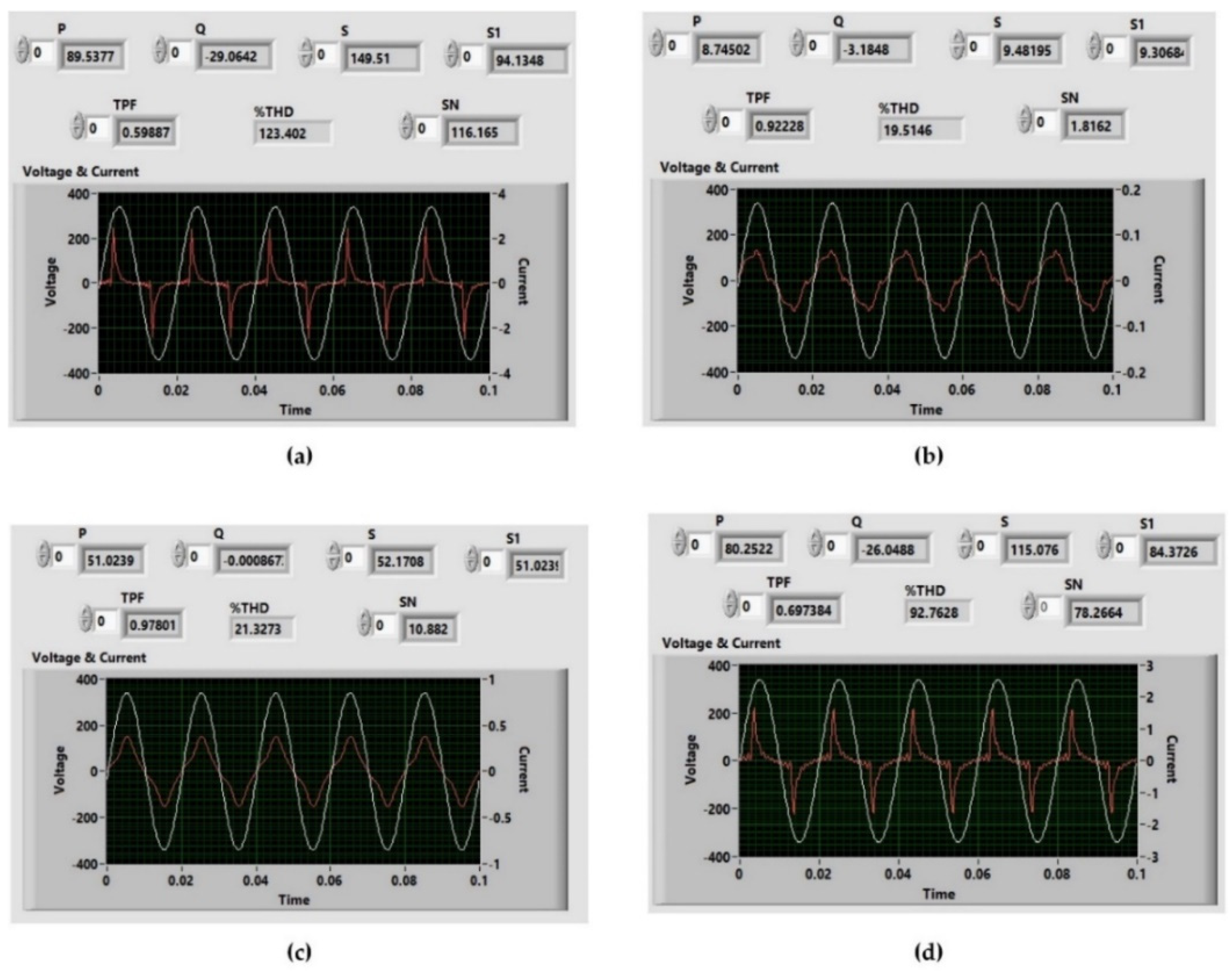 Energies 14 04837 g005 550