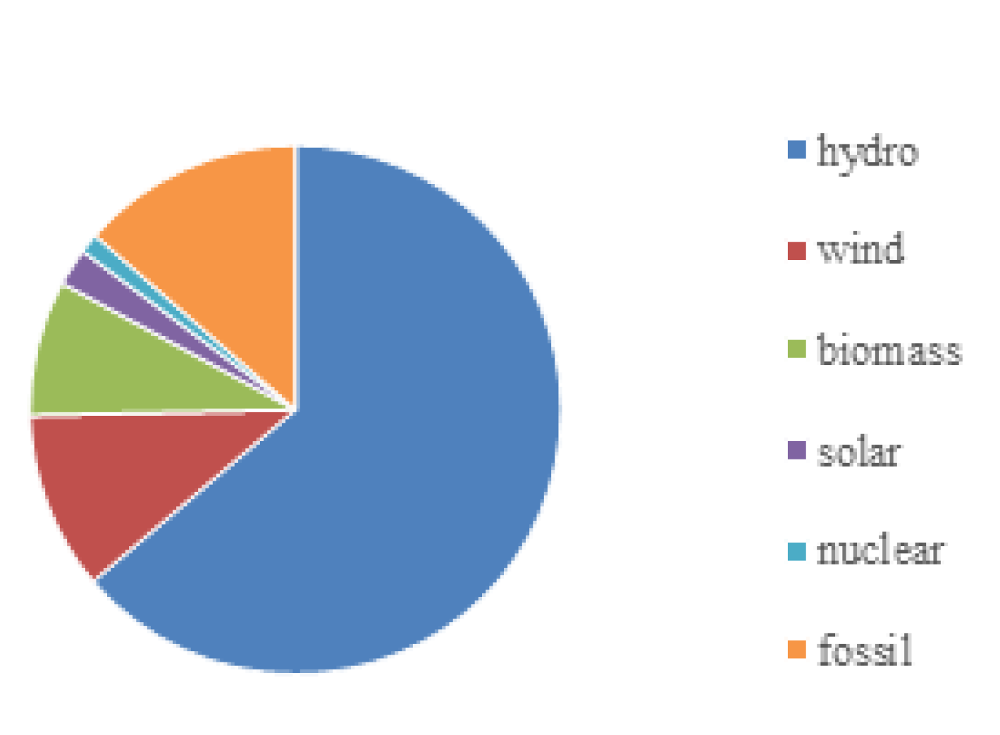 Energies 14 04839 g002 550