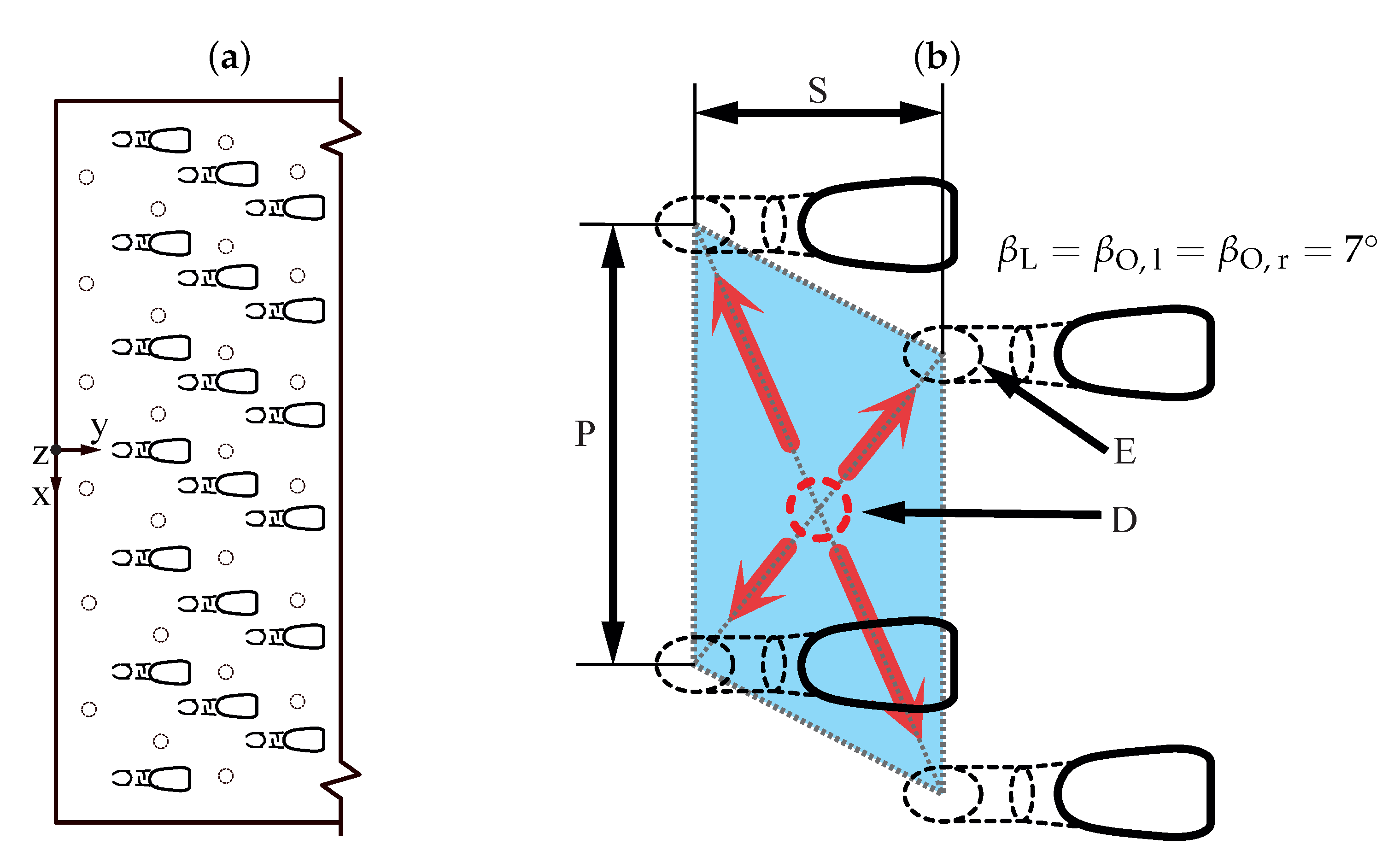 Energies 14 04843 g003