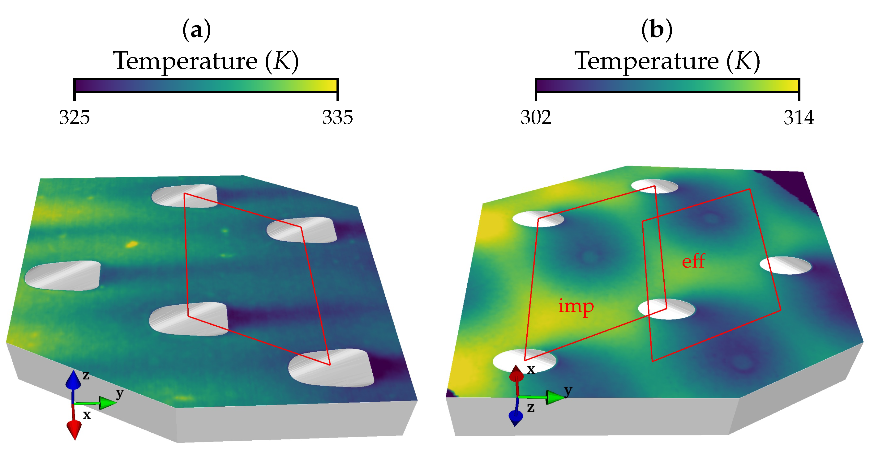 Energies 14 04843 g004