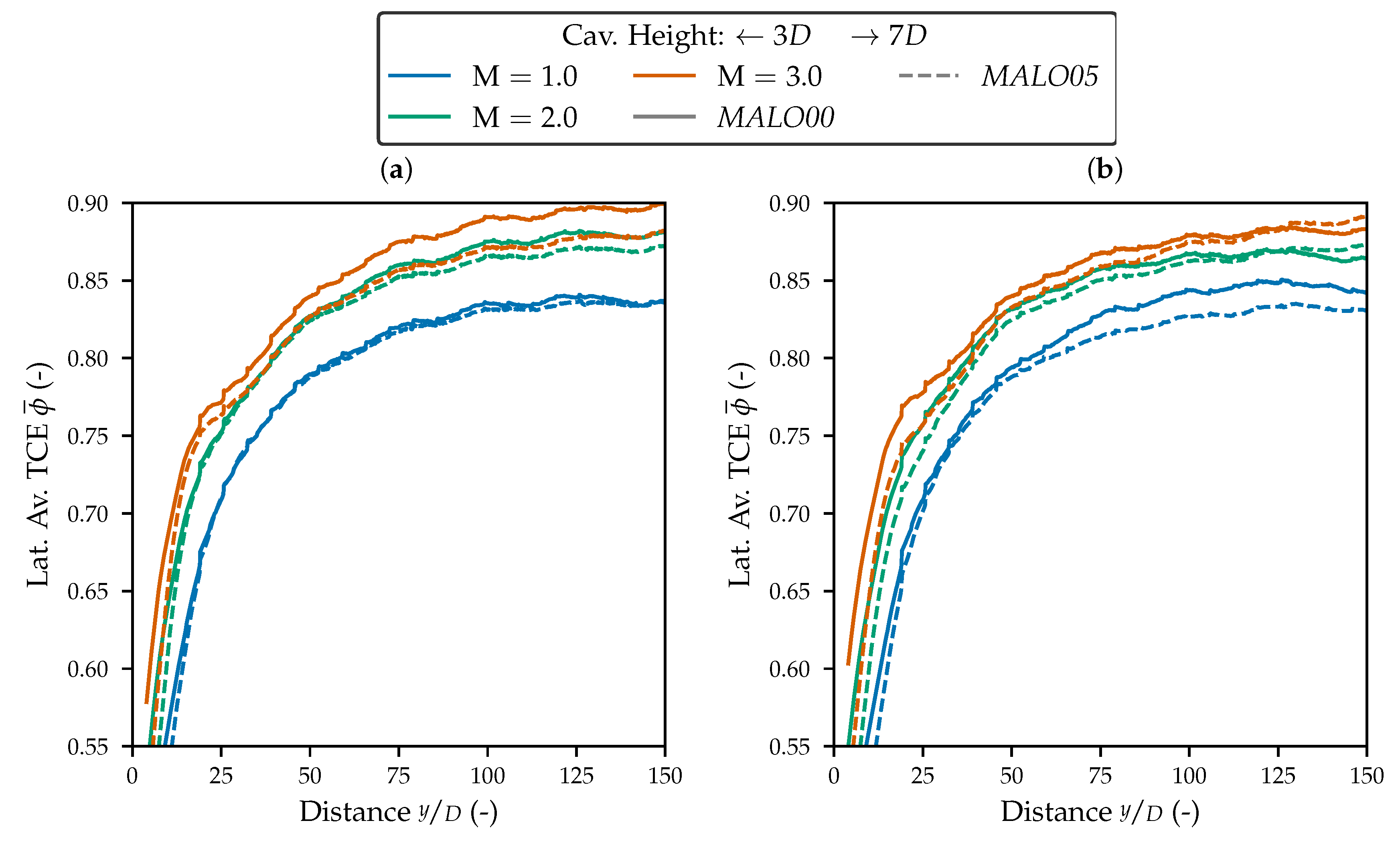 Energies 14 04843 g006