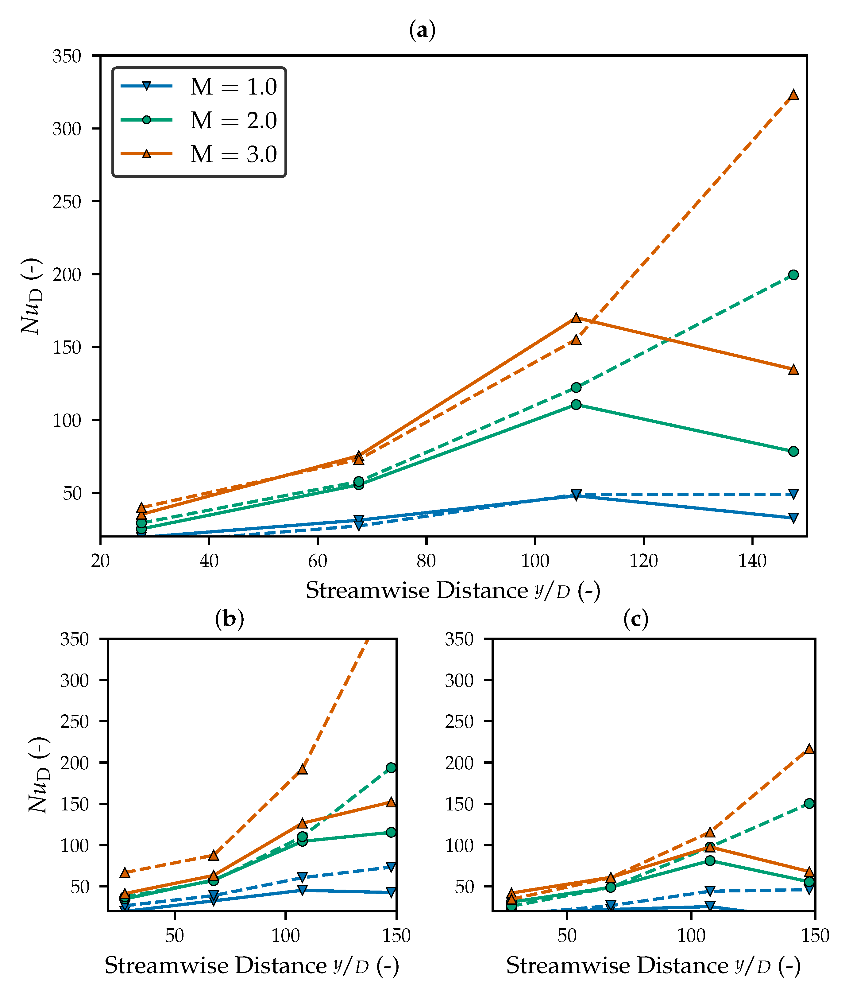 Energies 14 04843 g0a1