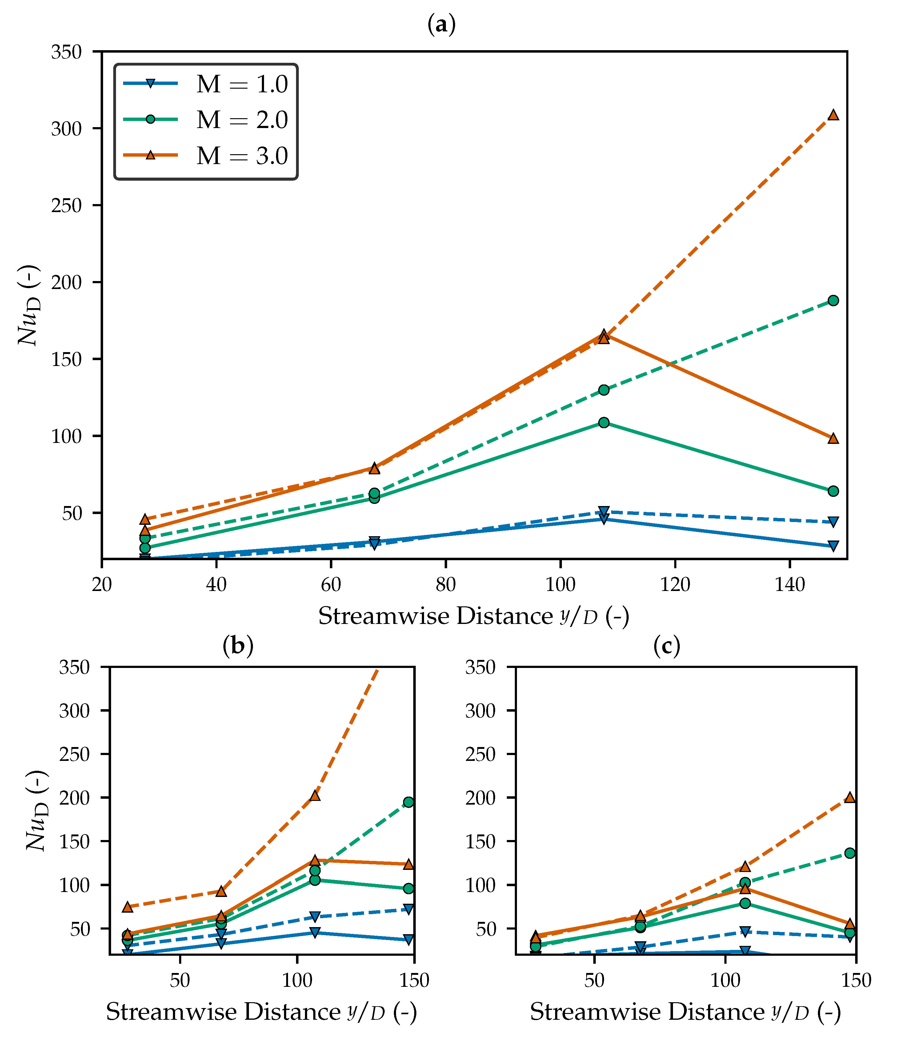 Energies 14 04843 g0a2