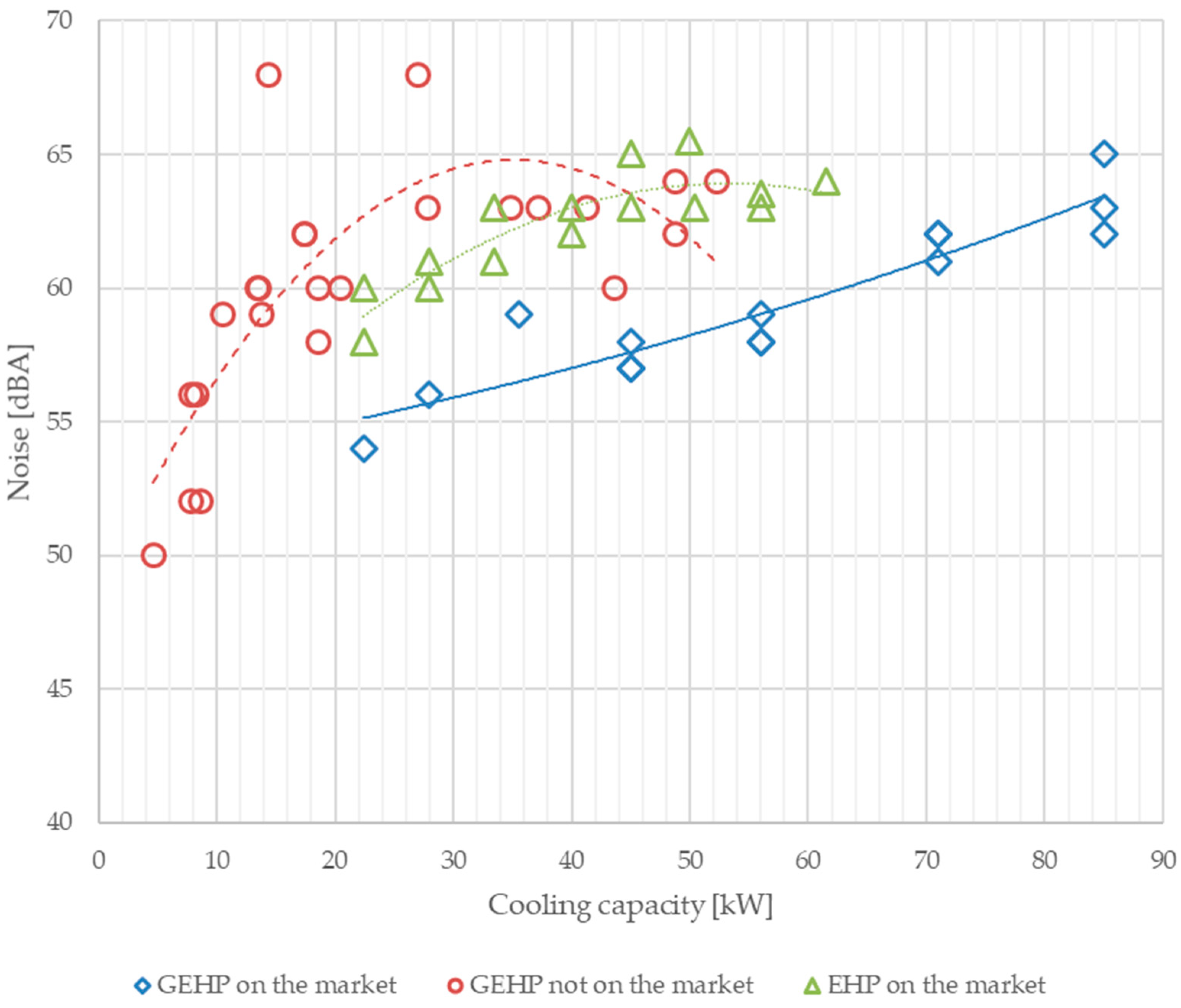 Energies 14 04845 g008