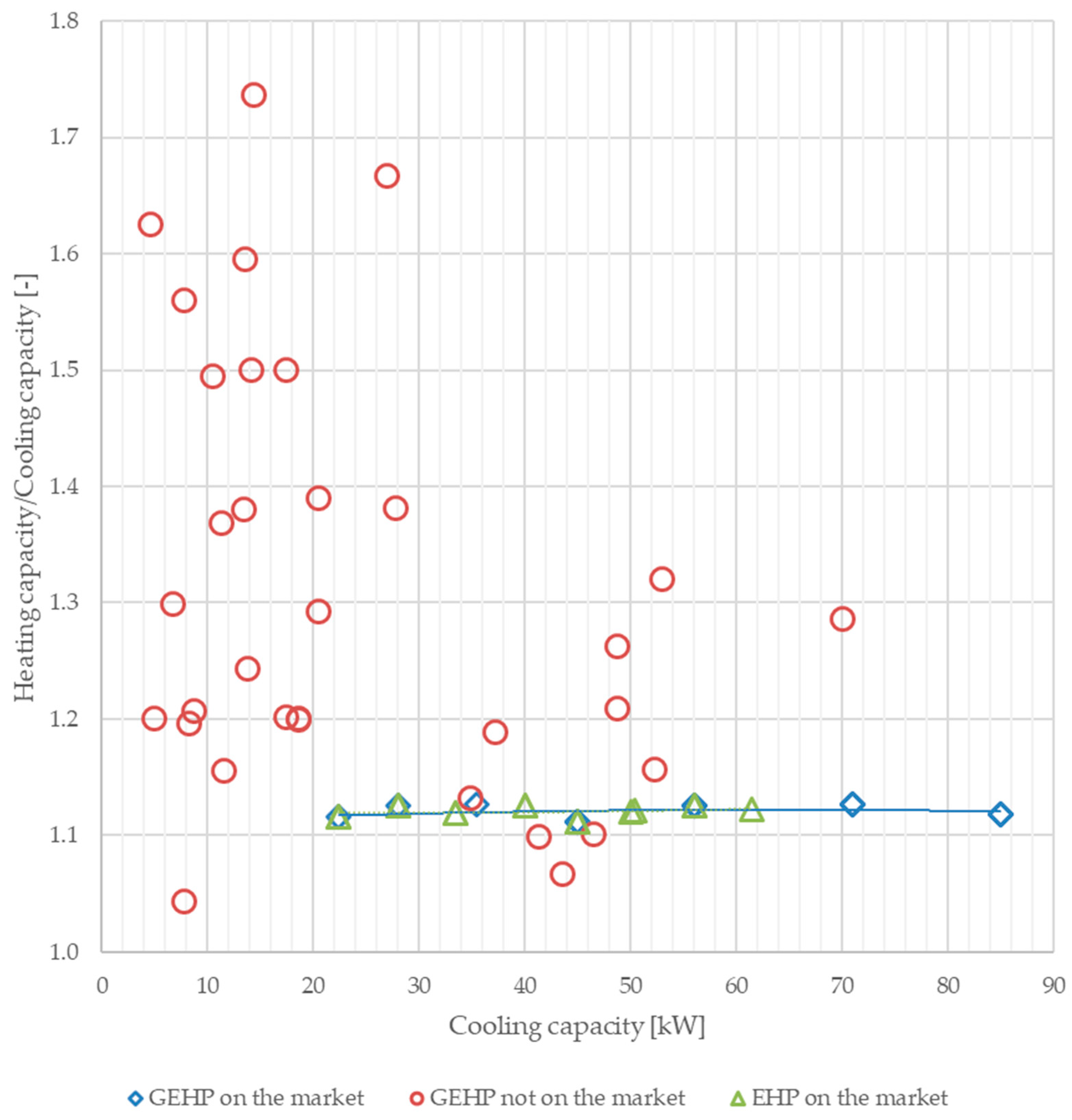 Energies 14 04845 g009