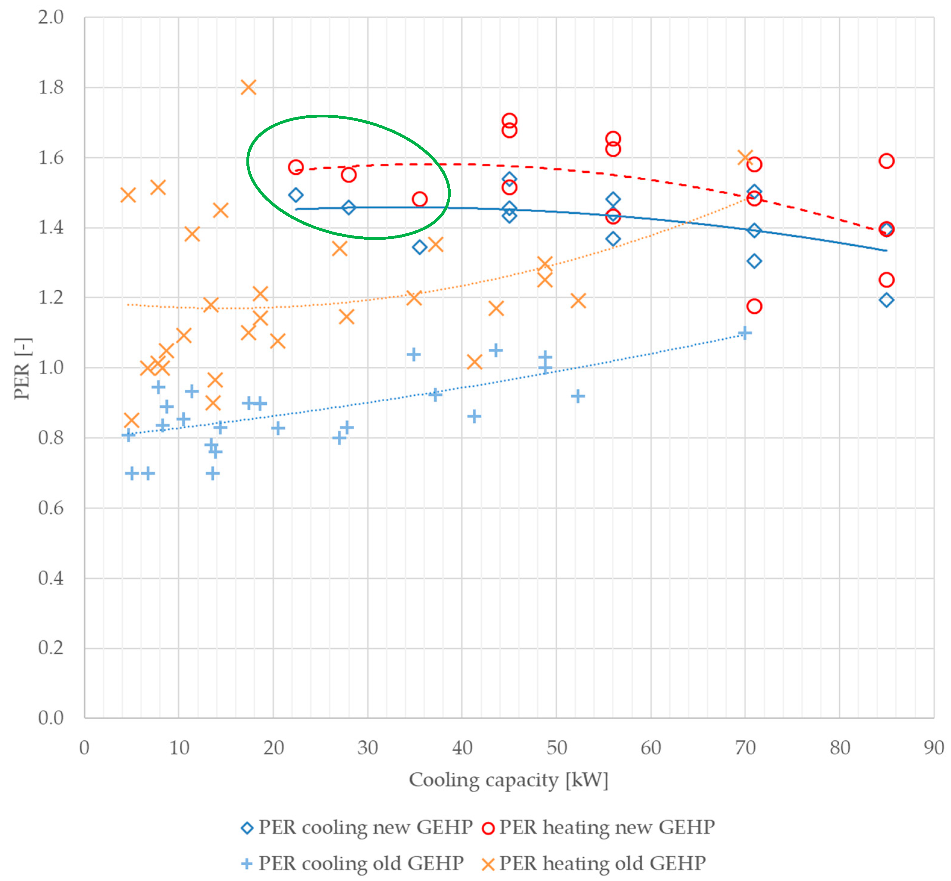 Energies 14 04845 g018