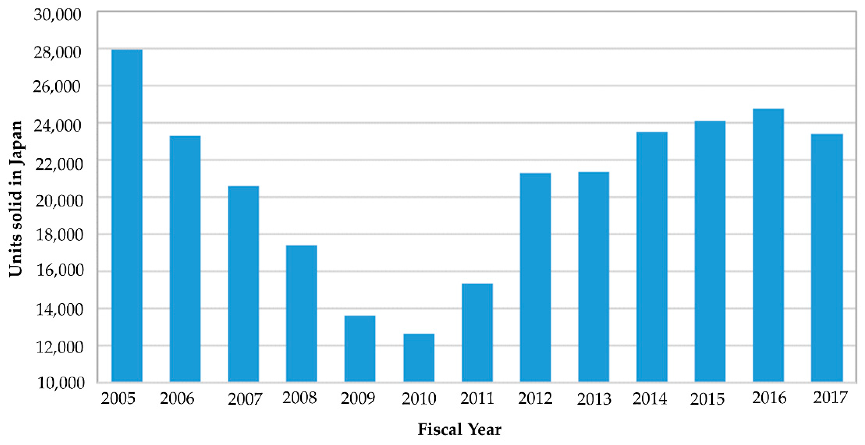 Energies 14 04845 g031