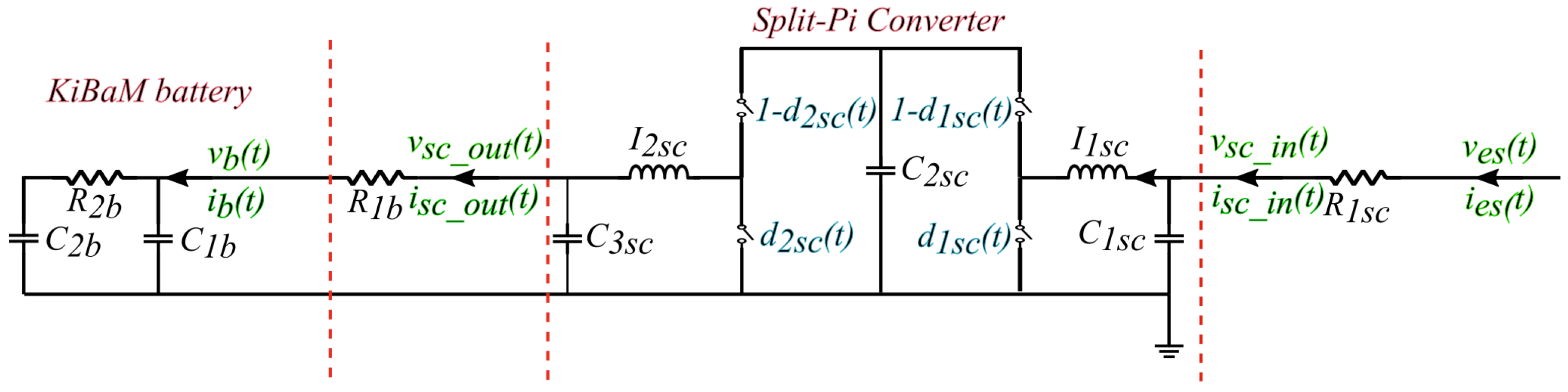 Energies 14 04846 g002