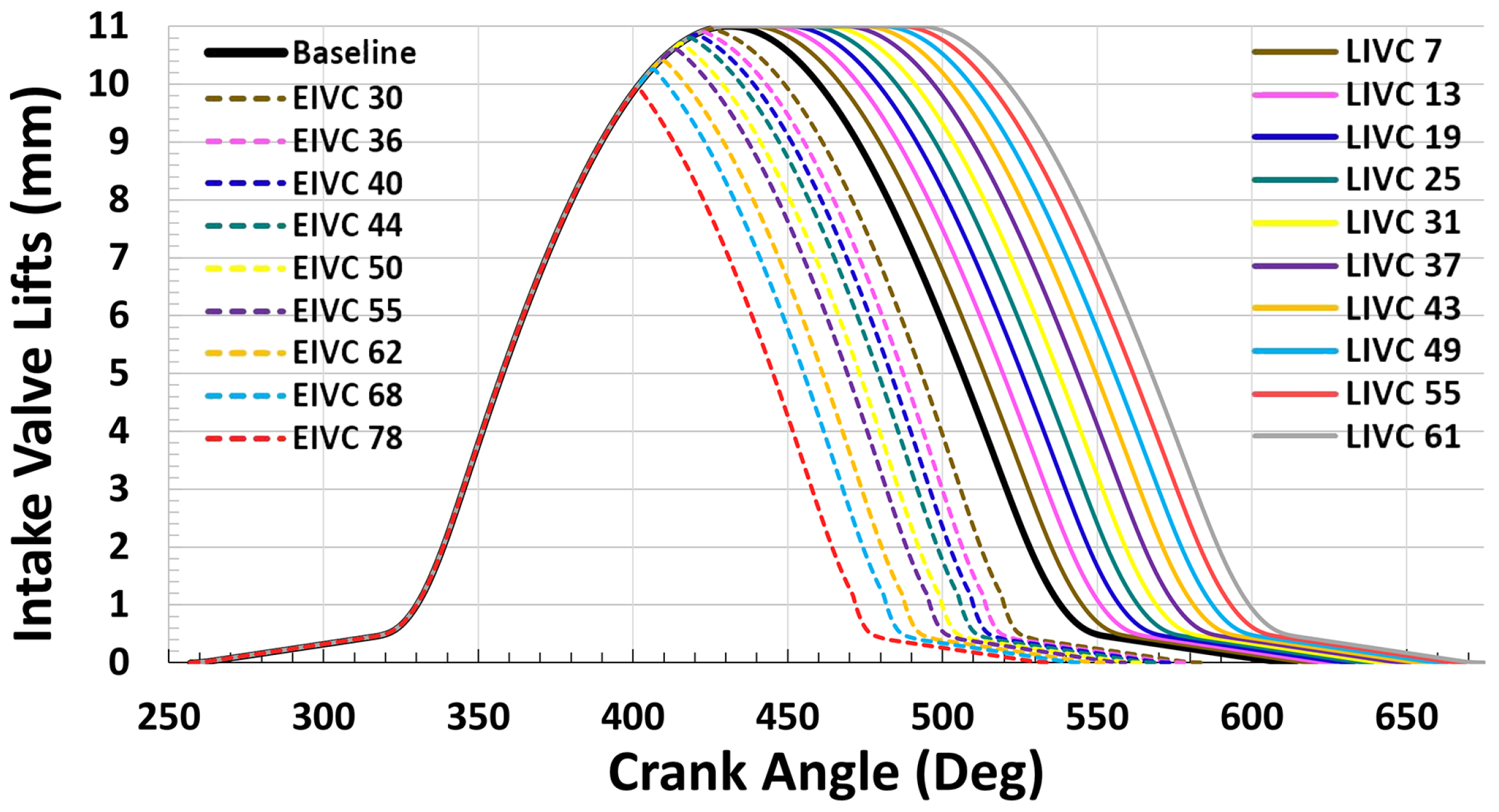 Energies 14 04847 g003 Energies 14 04847 g003