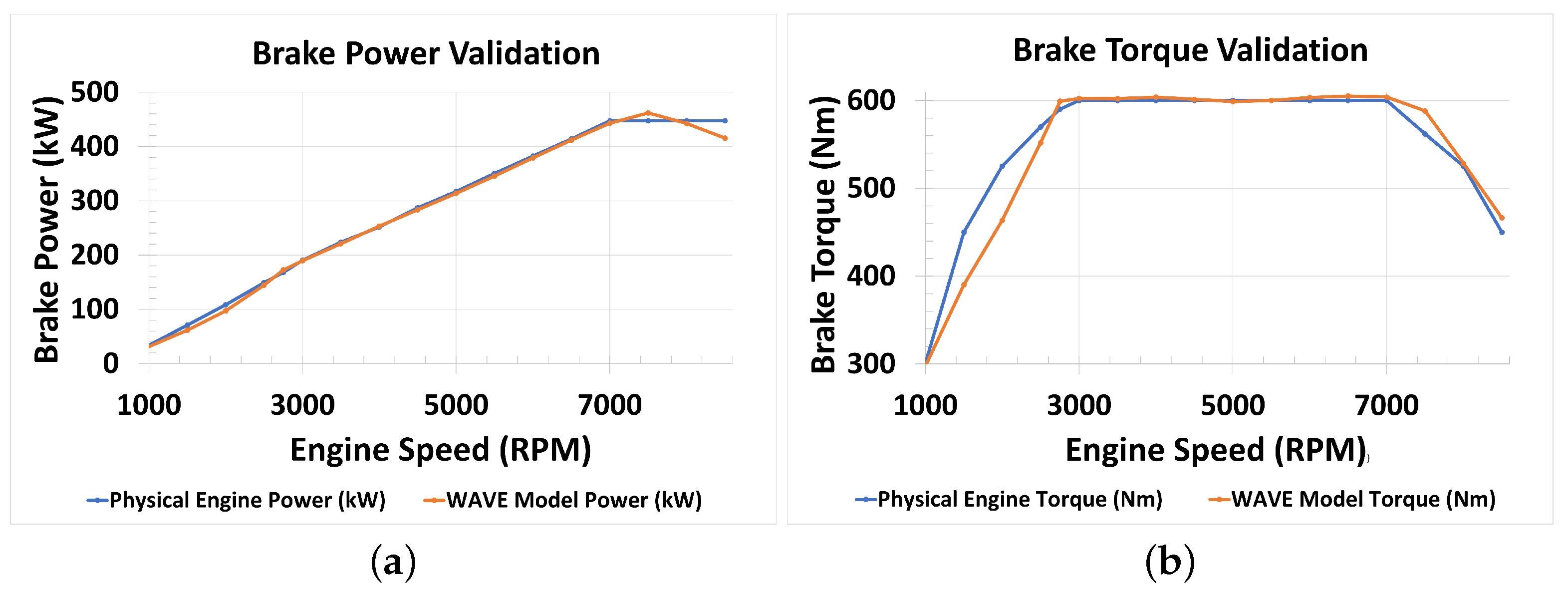 Energies 14 04847 g004 Energies 14 04847 g004