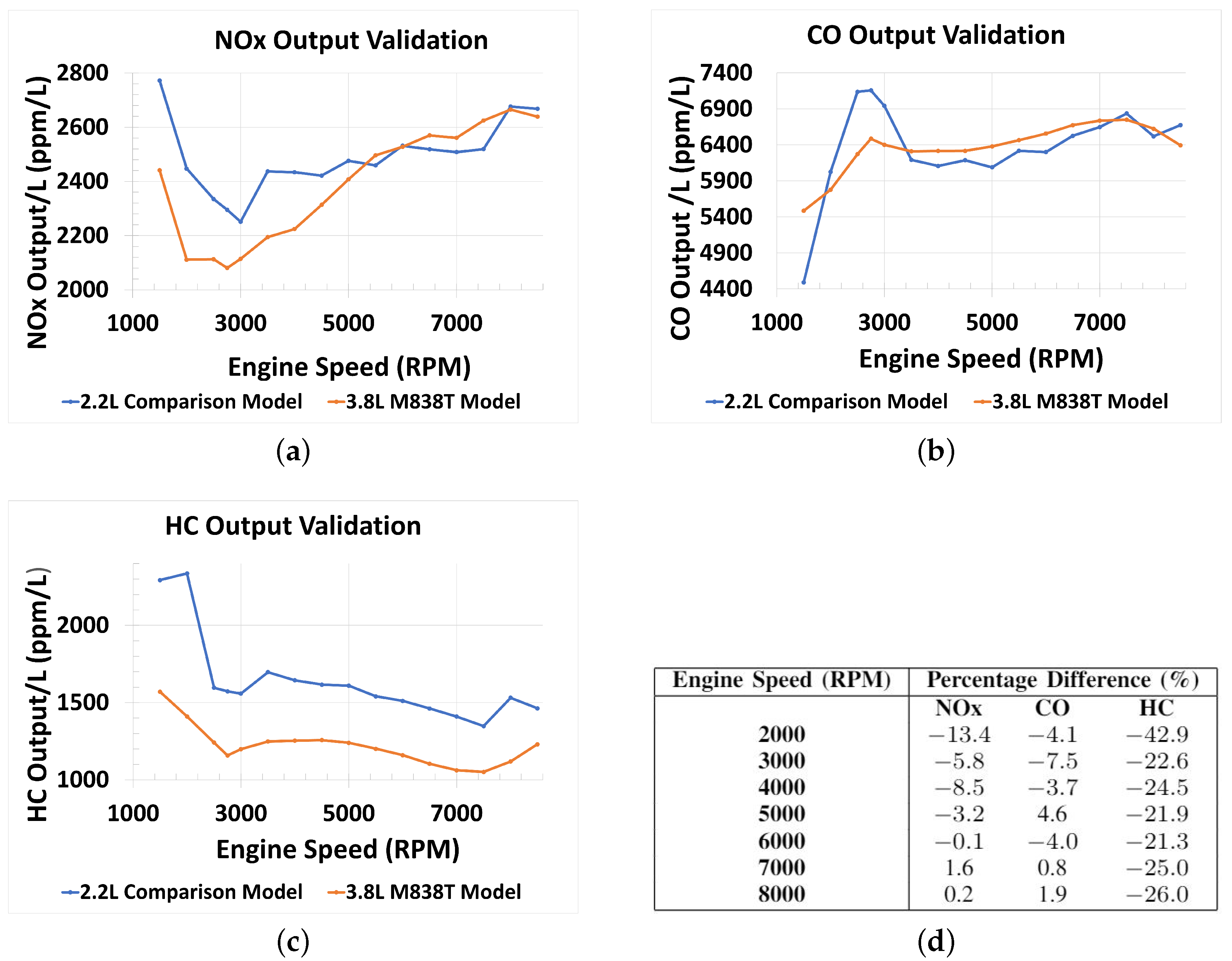 Energies 14 04847 g005 Energies 14 04847 g005