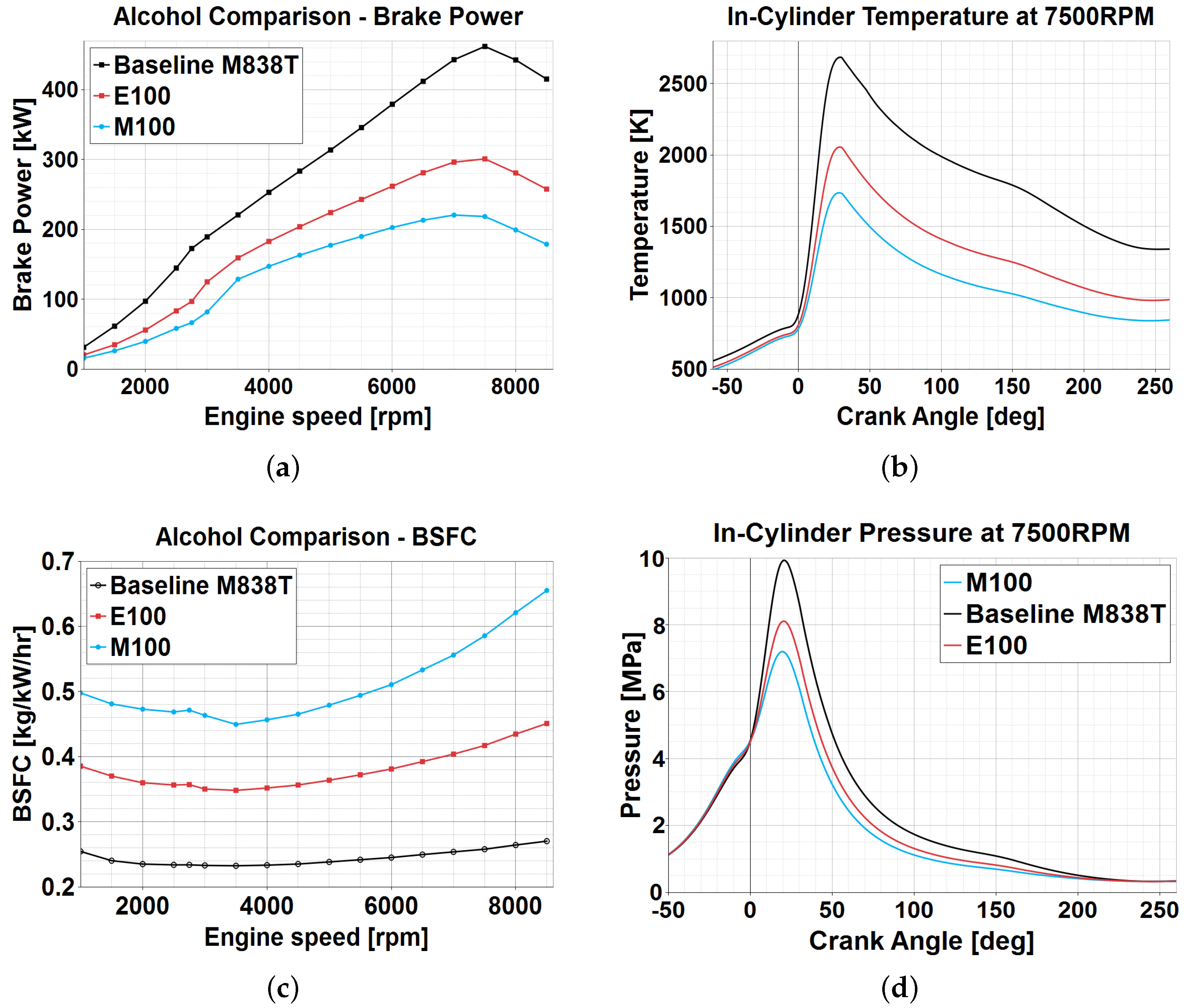 Energies 14 04847 g010 Energies 14 04847 g010