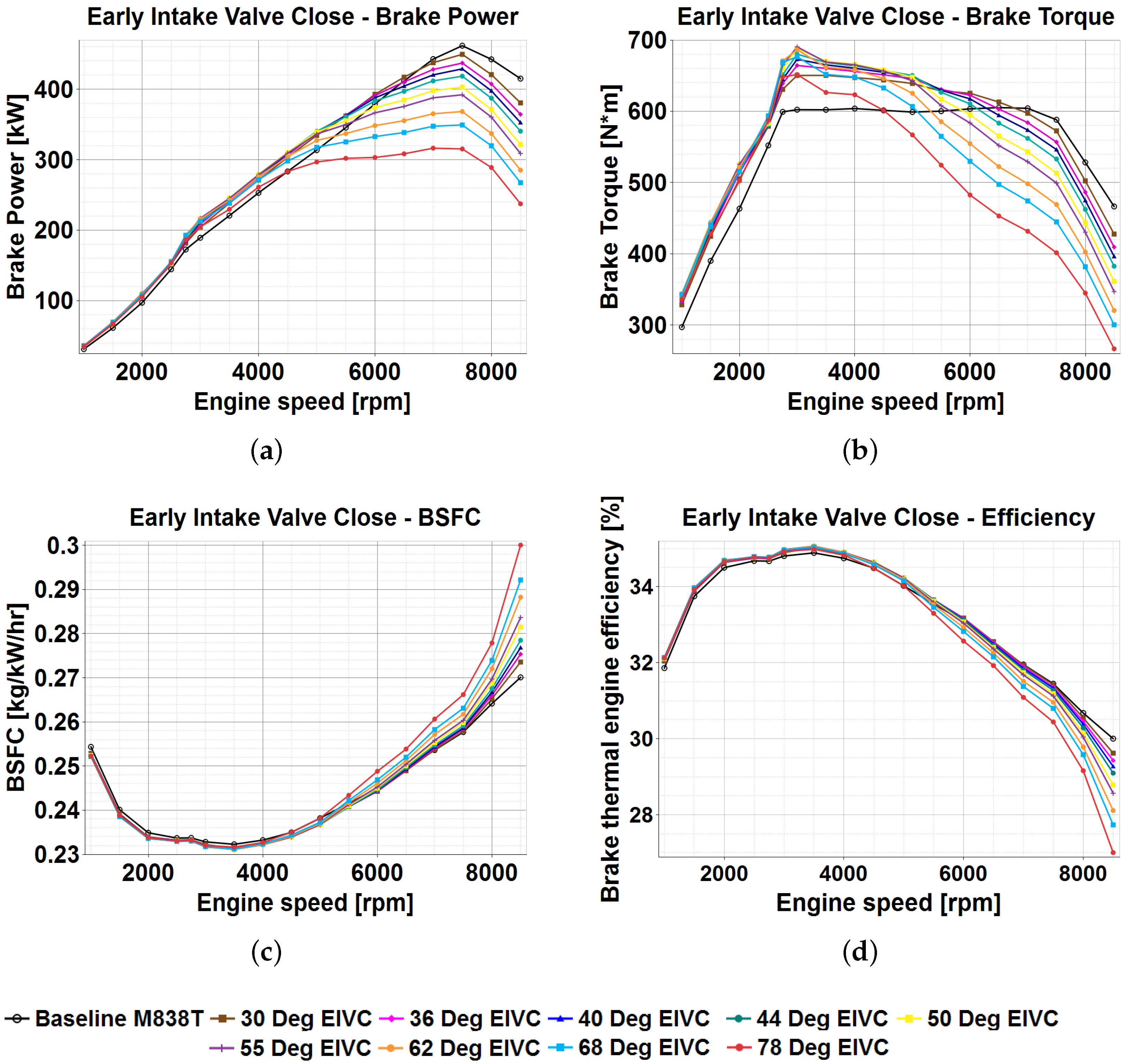 Energies 14 04847 g011 Energies 14 04847 g011
