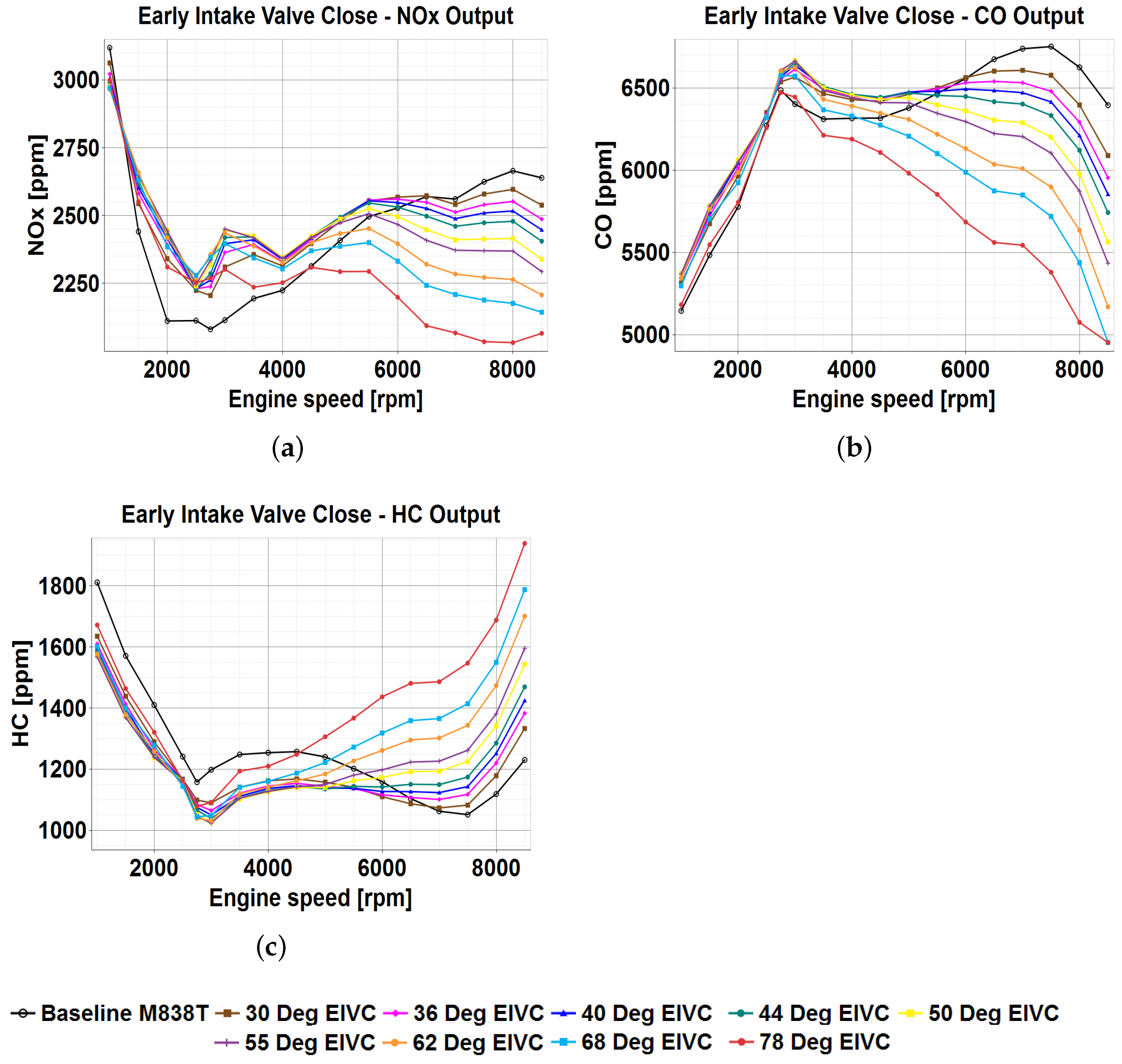 Energies 14 04847 g012 Energies 14 04847 g012