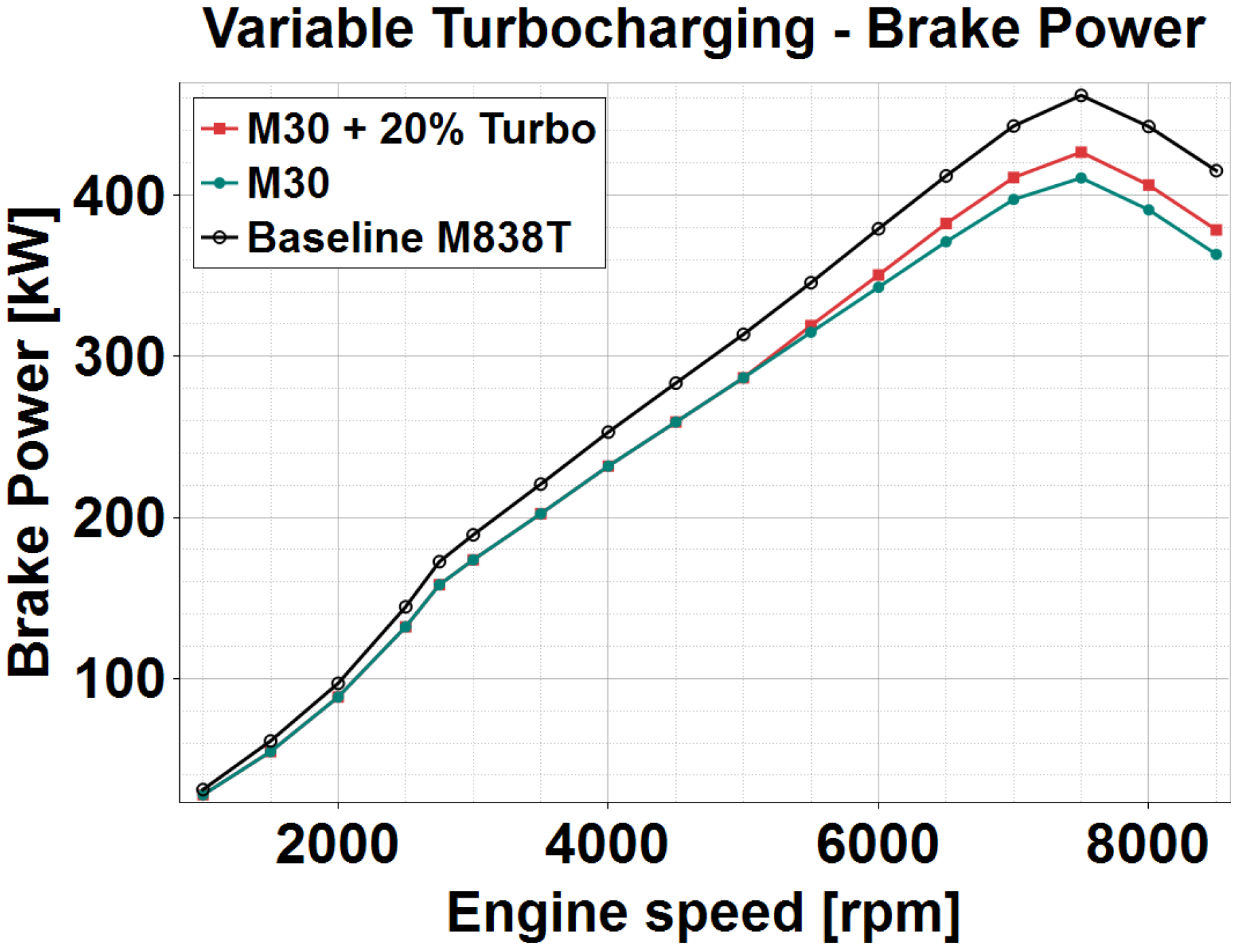 Energies 14 04847 g016 Energies 14 04847 g016