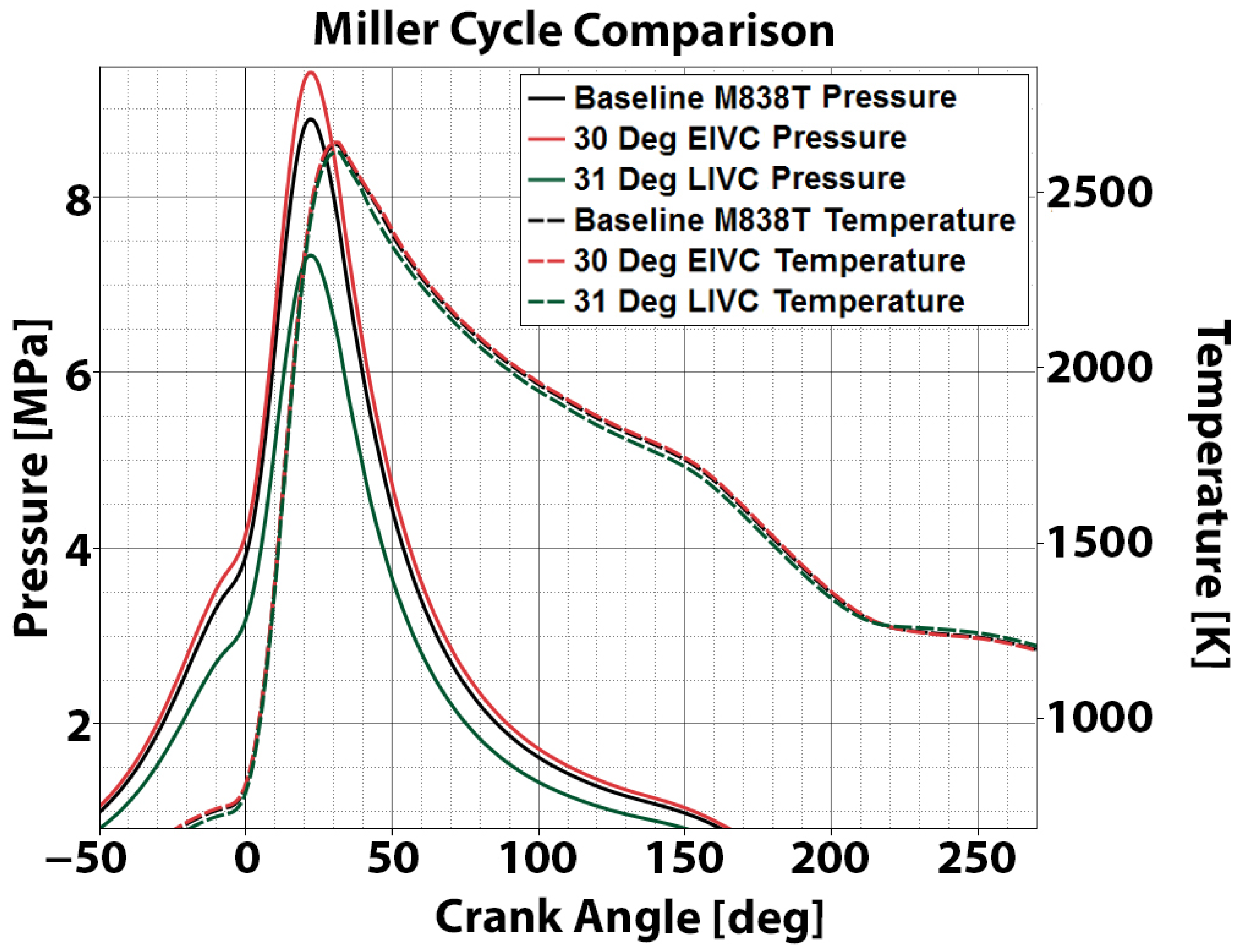 Energies 14 04847 g018 Energies 14 04847 g018