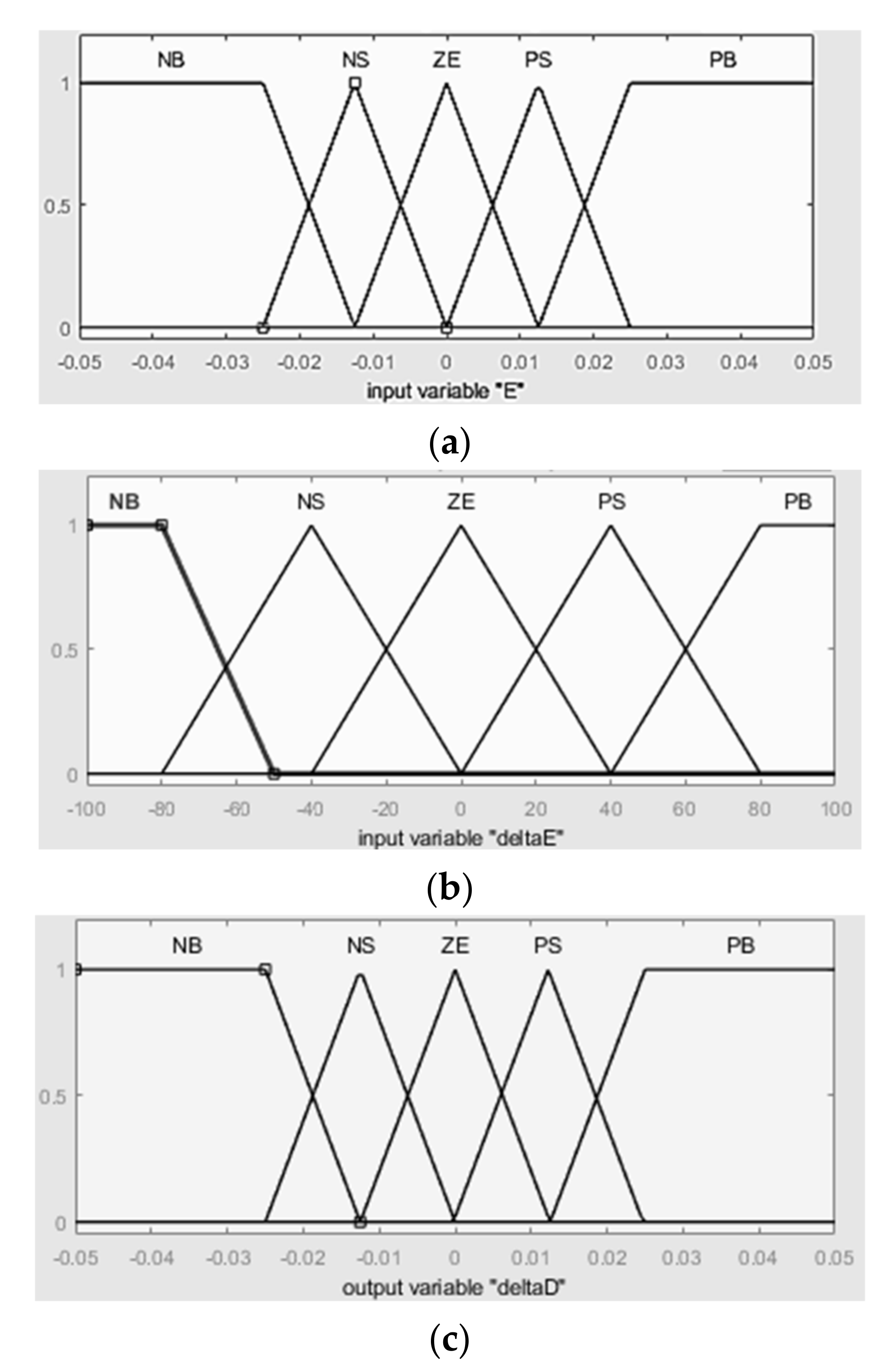 Energies 14 04849 g011