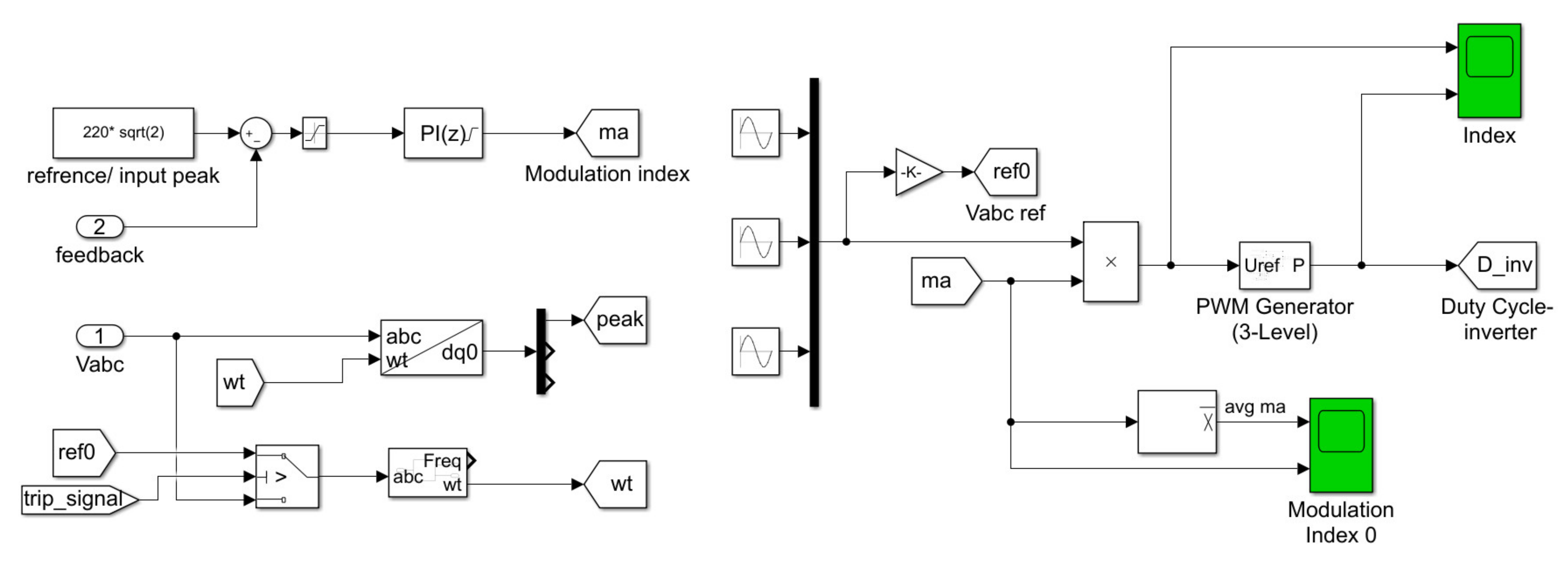 Energies 14 04849 g017