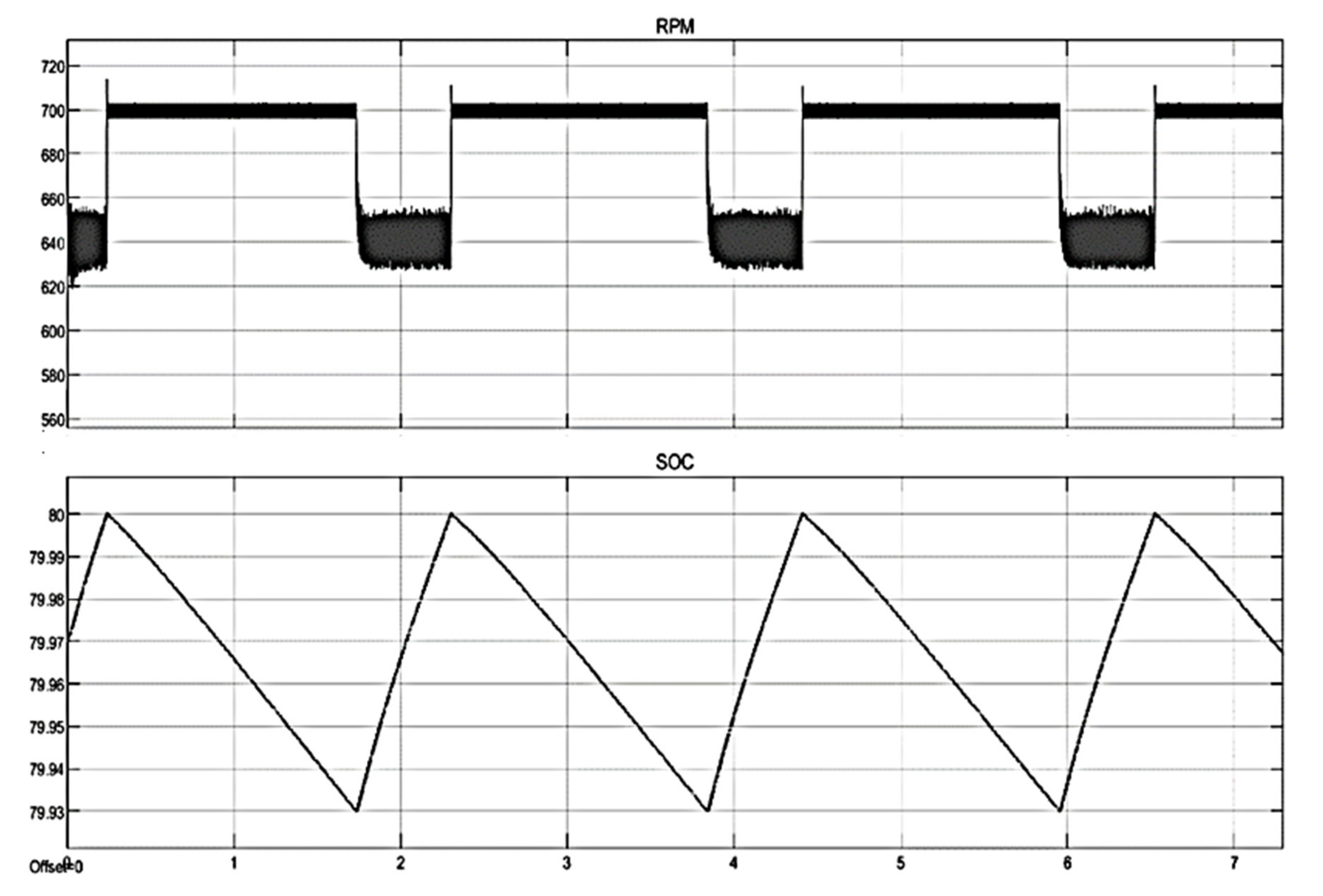 Energies 14 04849 g025