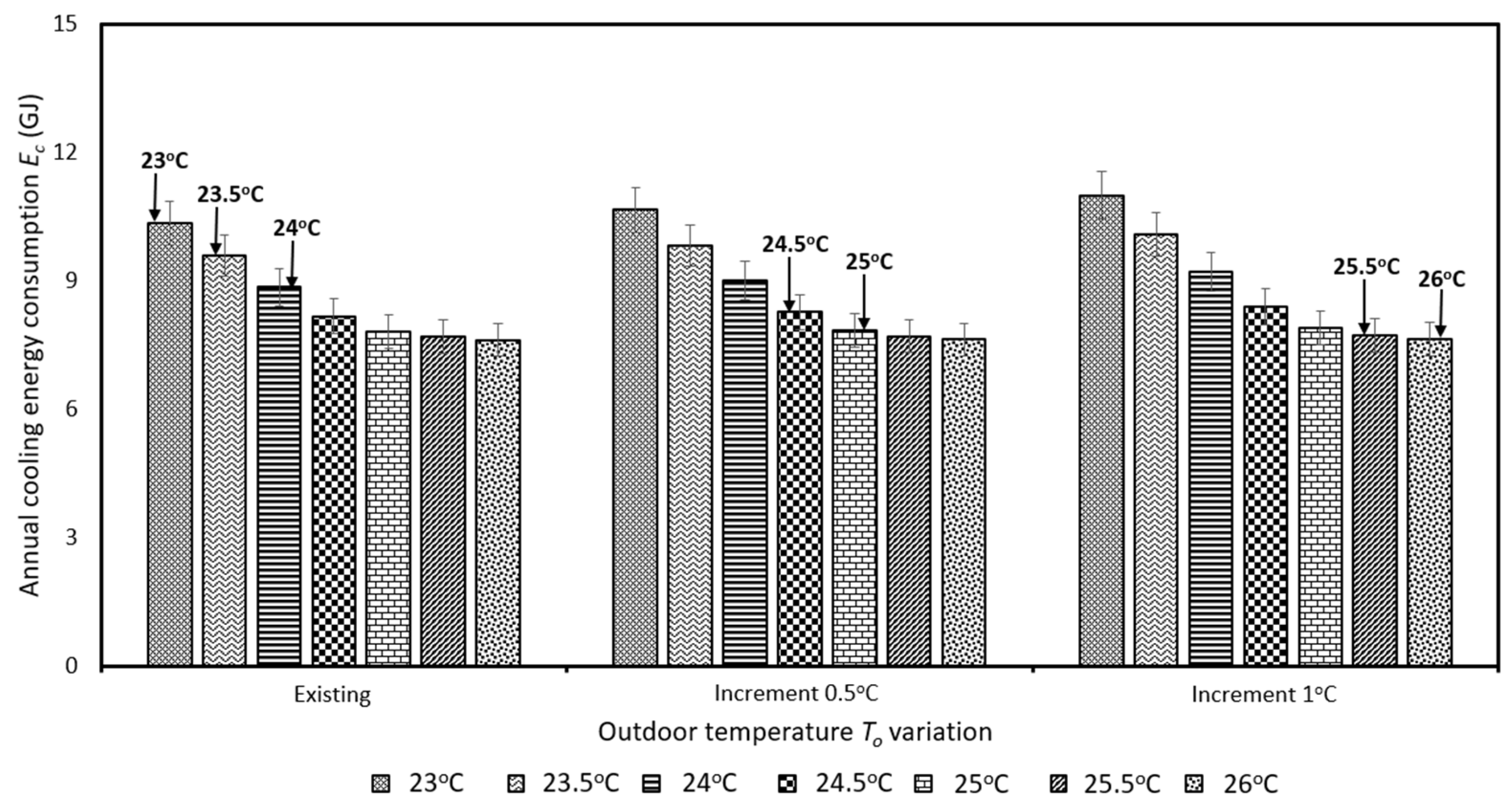Energies 14 04850 g010