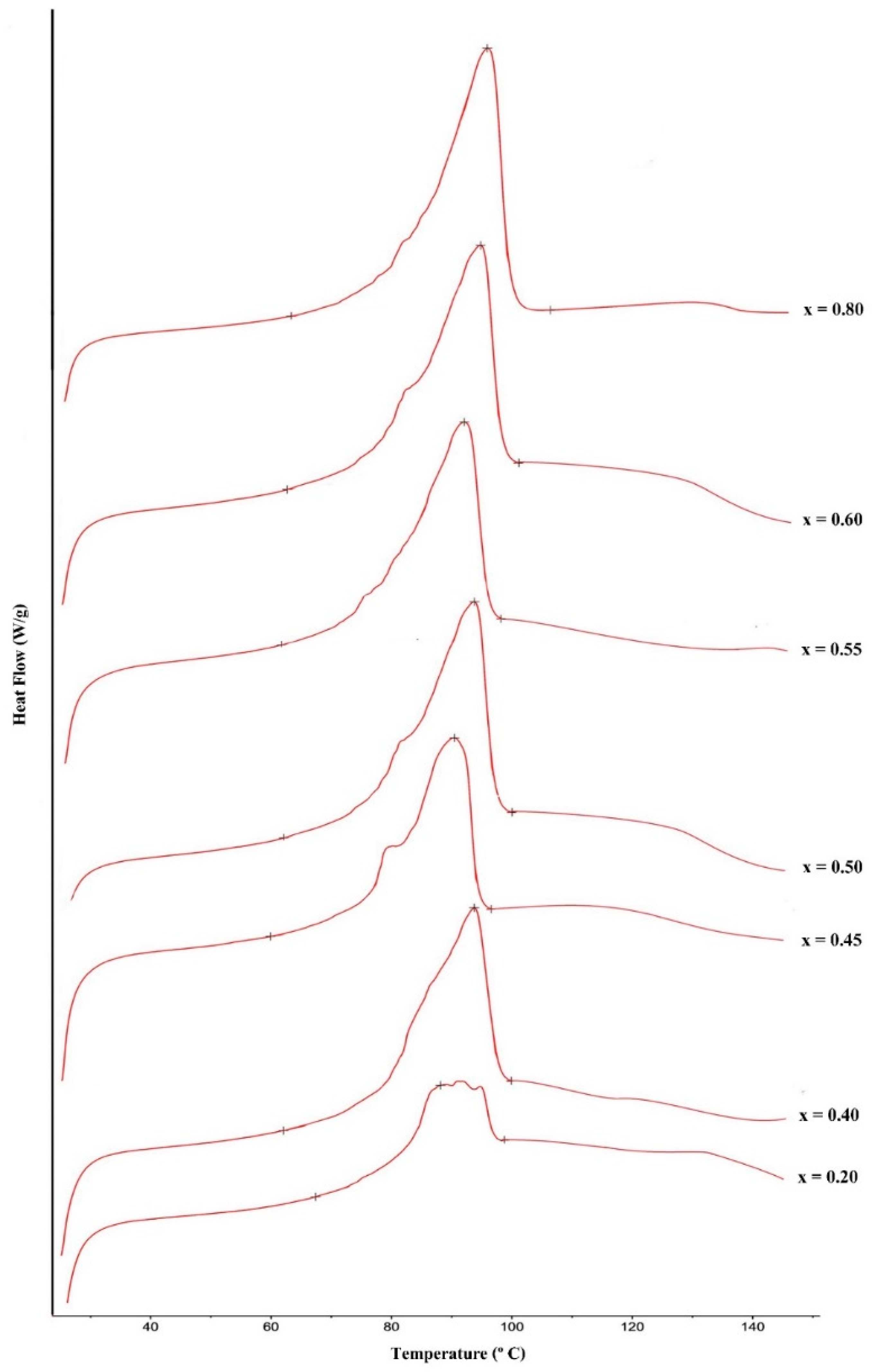 Energies 14 04852 g008 550