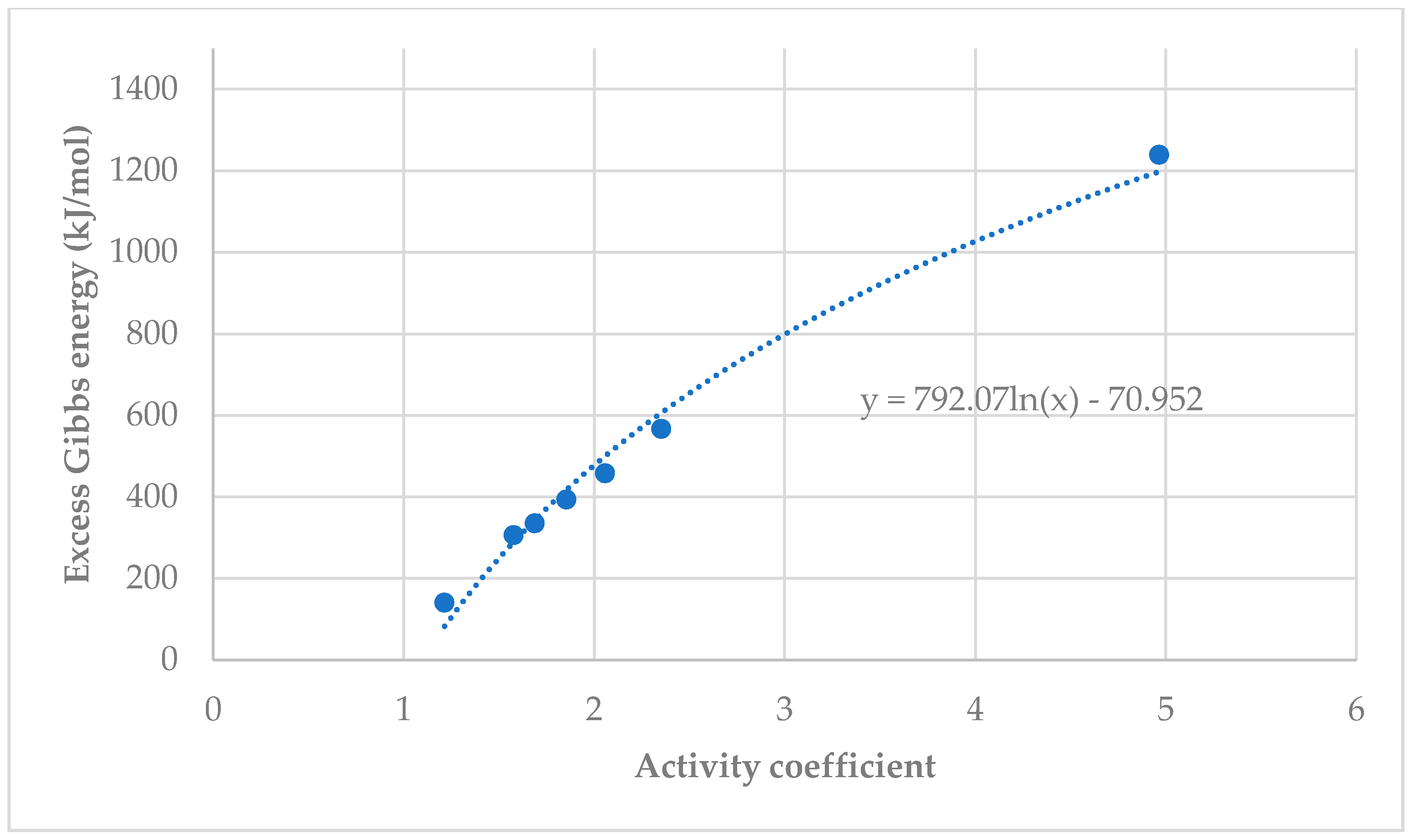 Energies 14 04852 g012 550