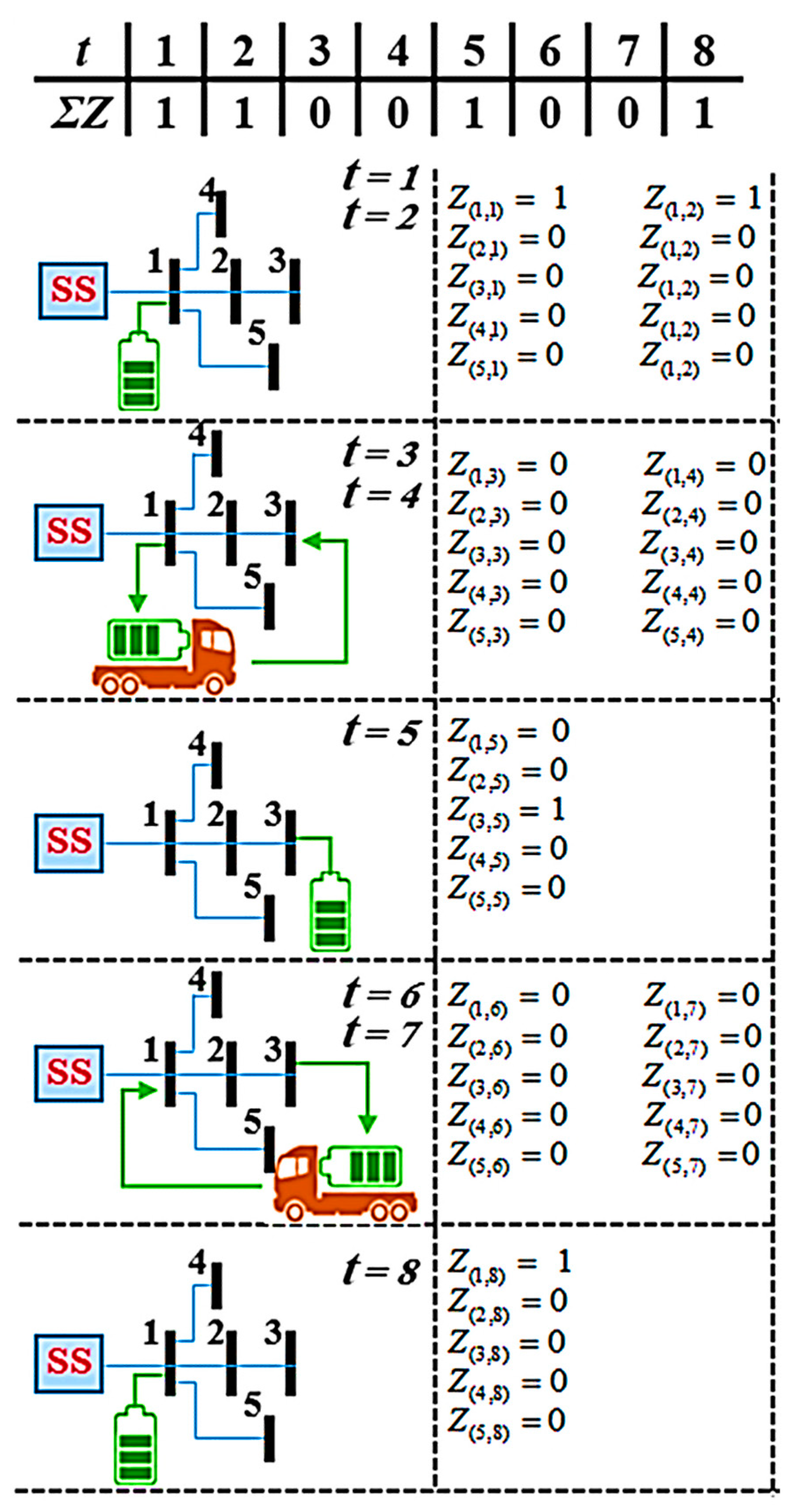 Energies 14 04853 g001