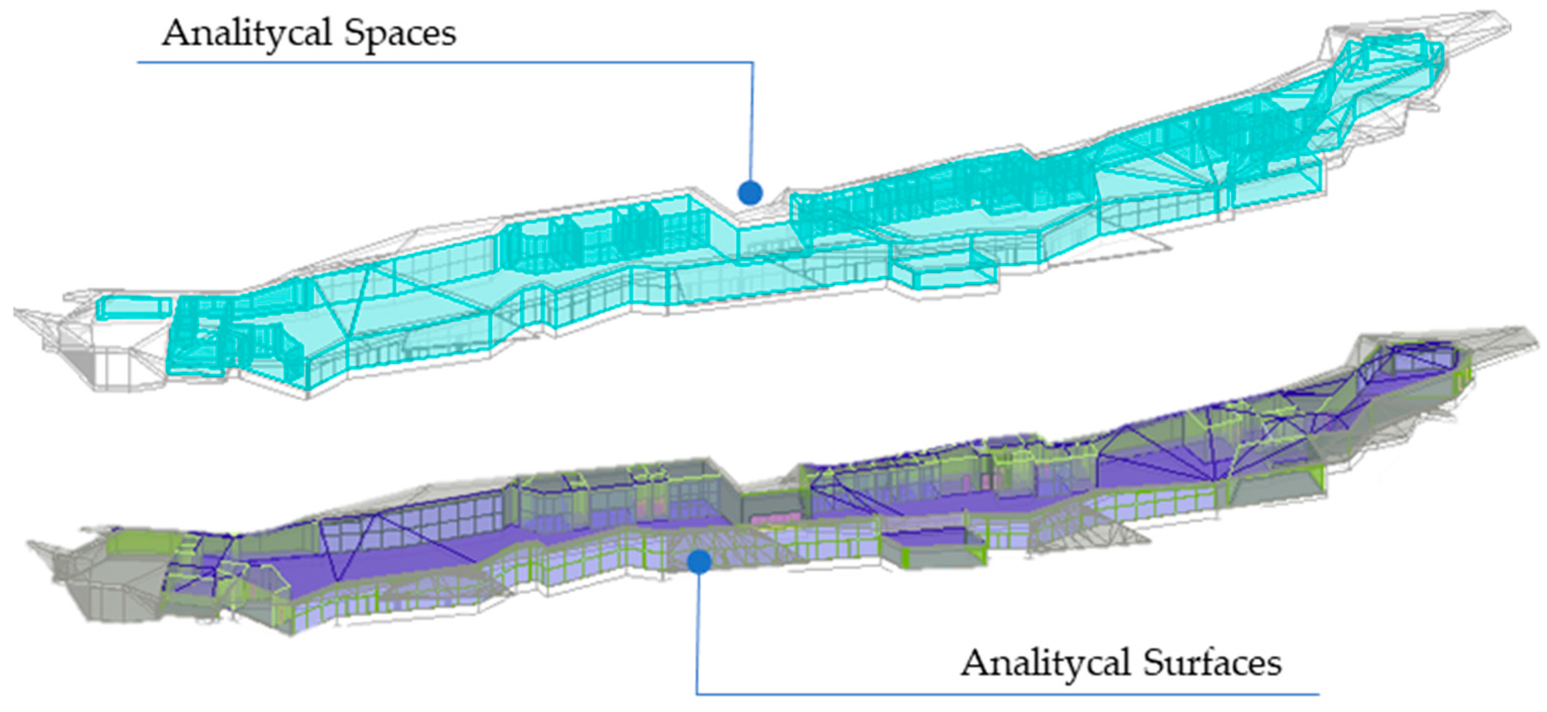 Energies 14 04854 g006