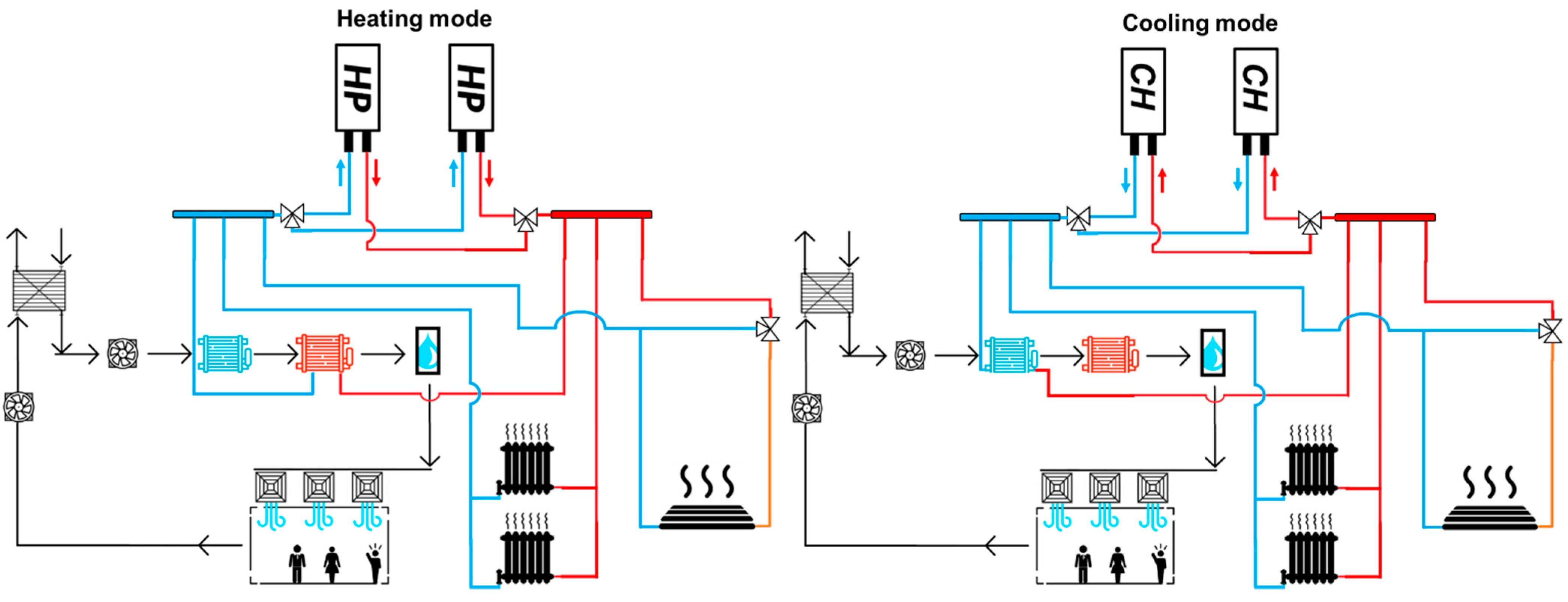 Energies 14 04854 g007