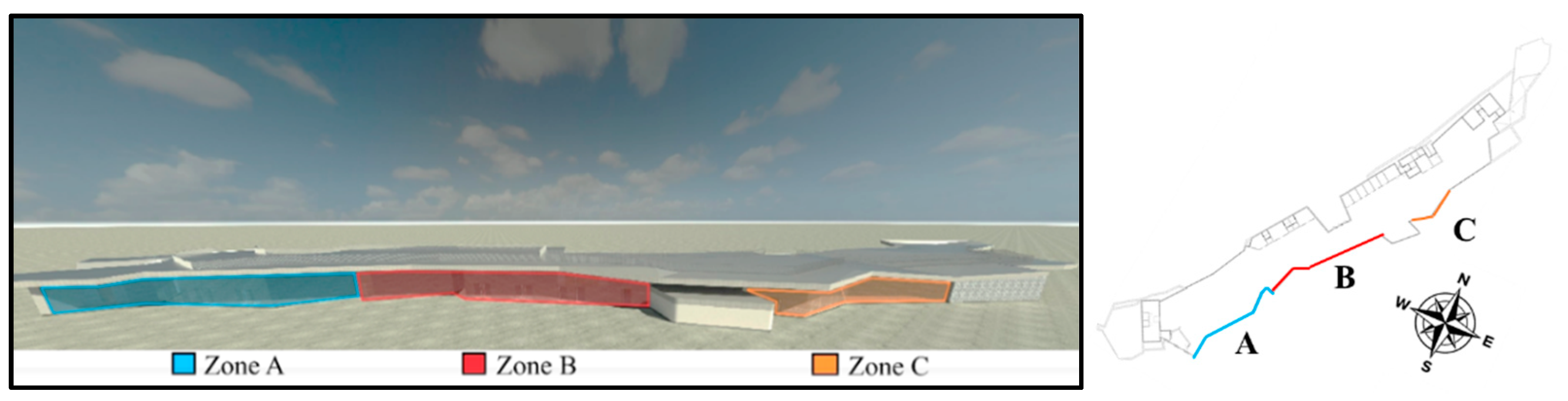 Energies 14 04854 g009