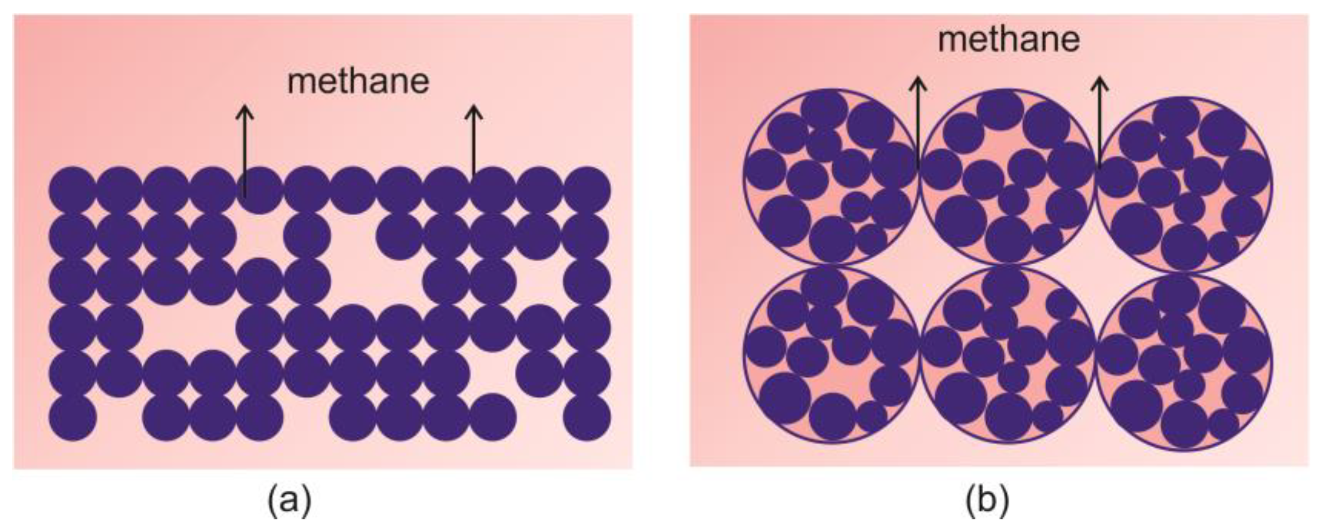 Energies 14 04855 g004 550