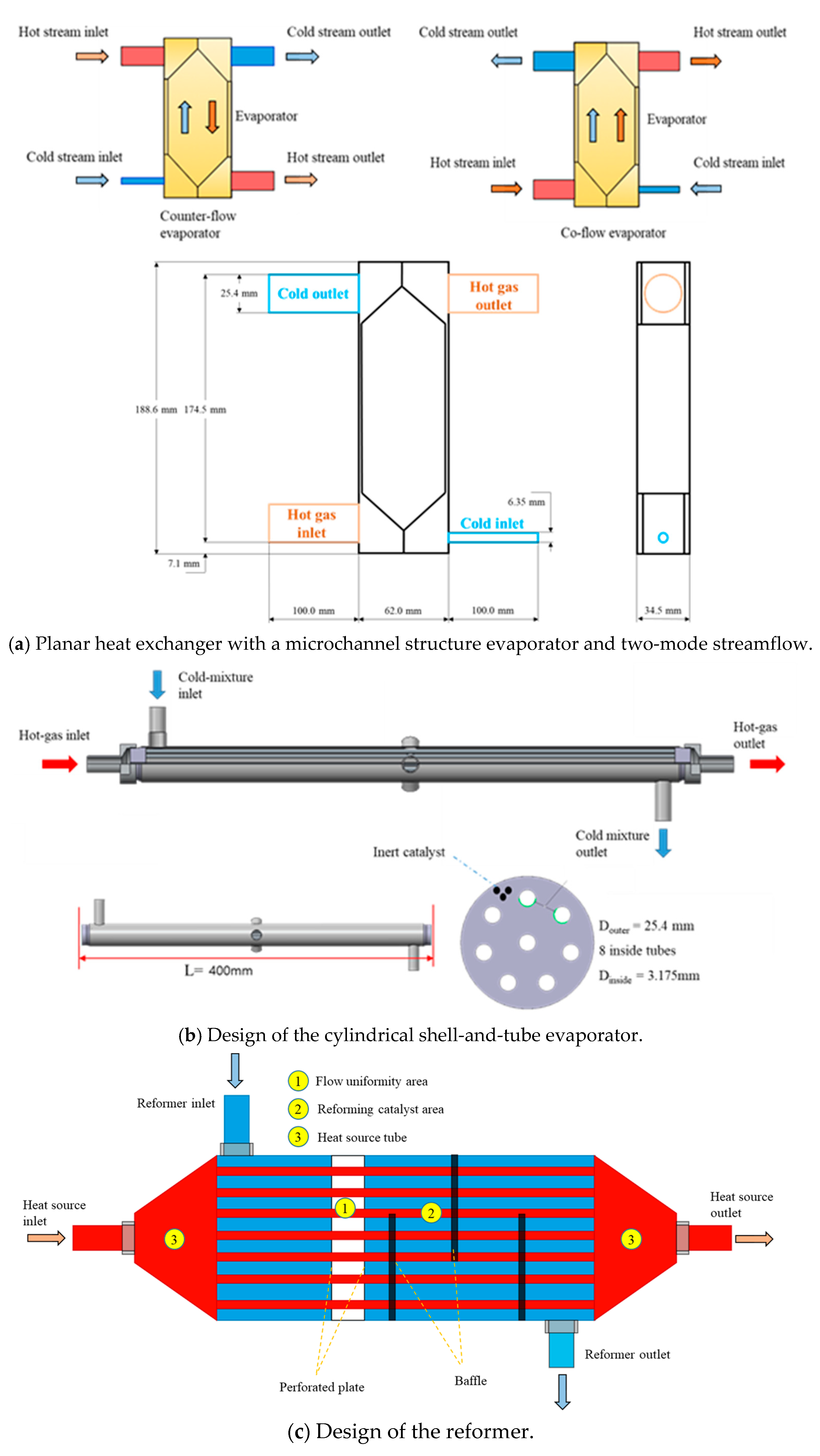 Energies 14 04862 g001a