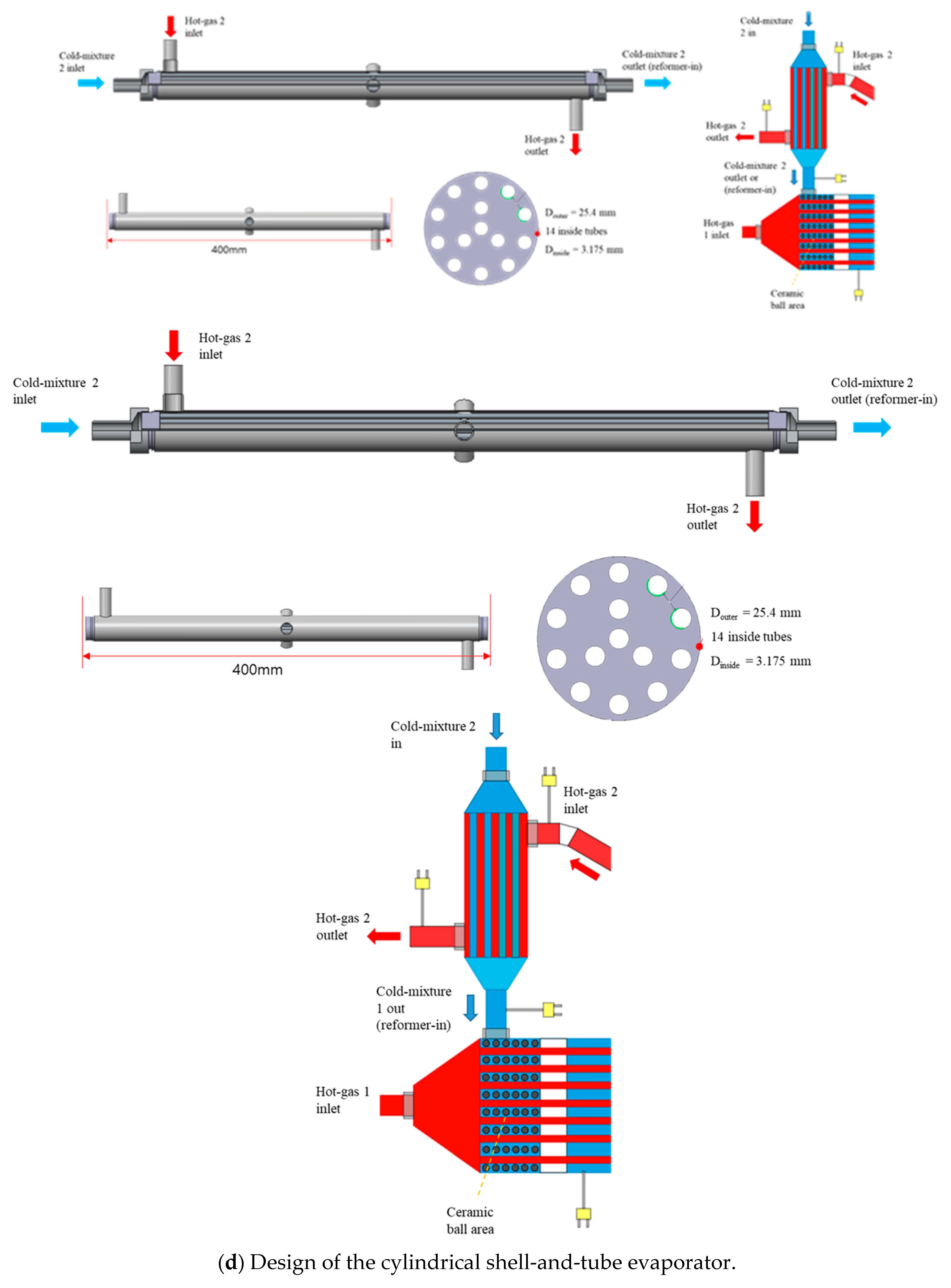 Energies 14 04862 g001b