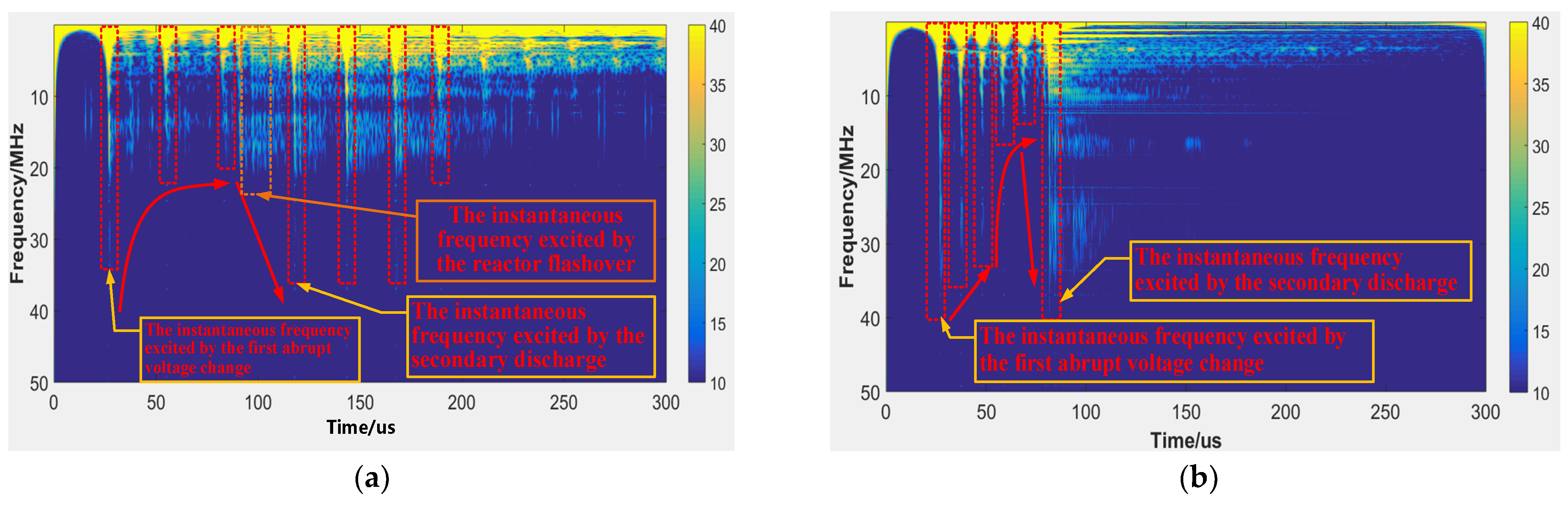 Energies 14 04863 g008 550