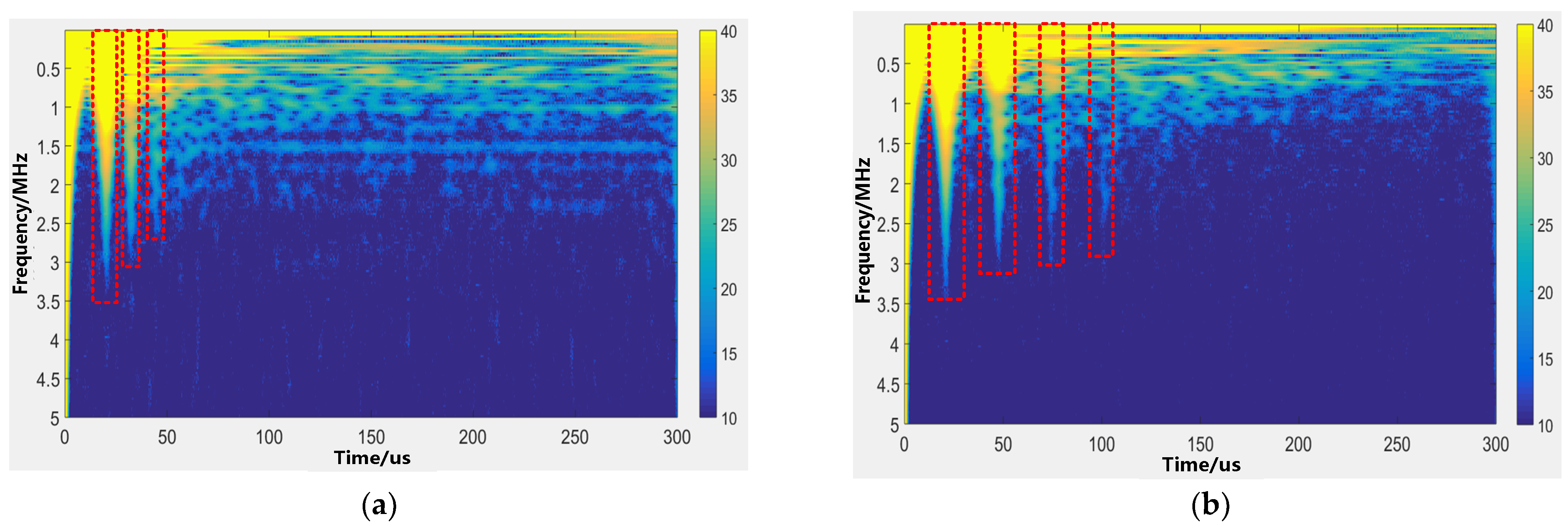 Energies 14 04863 g009 550