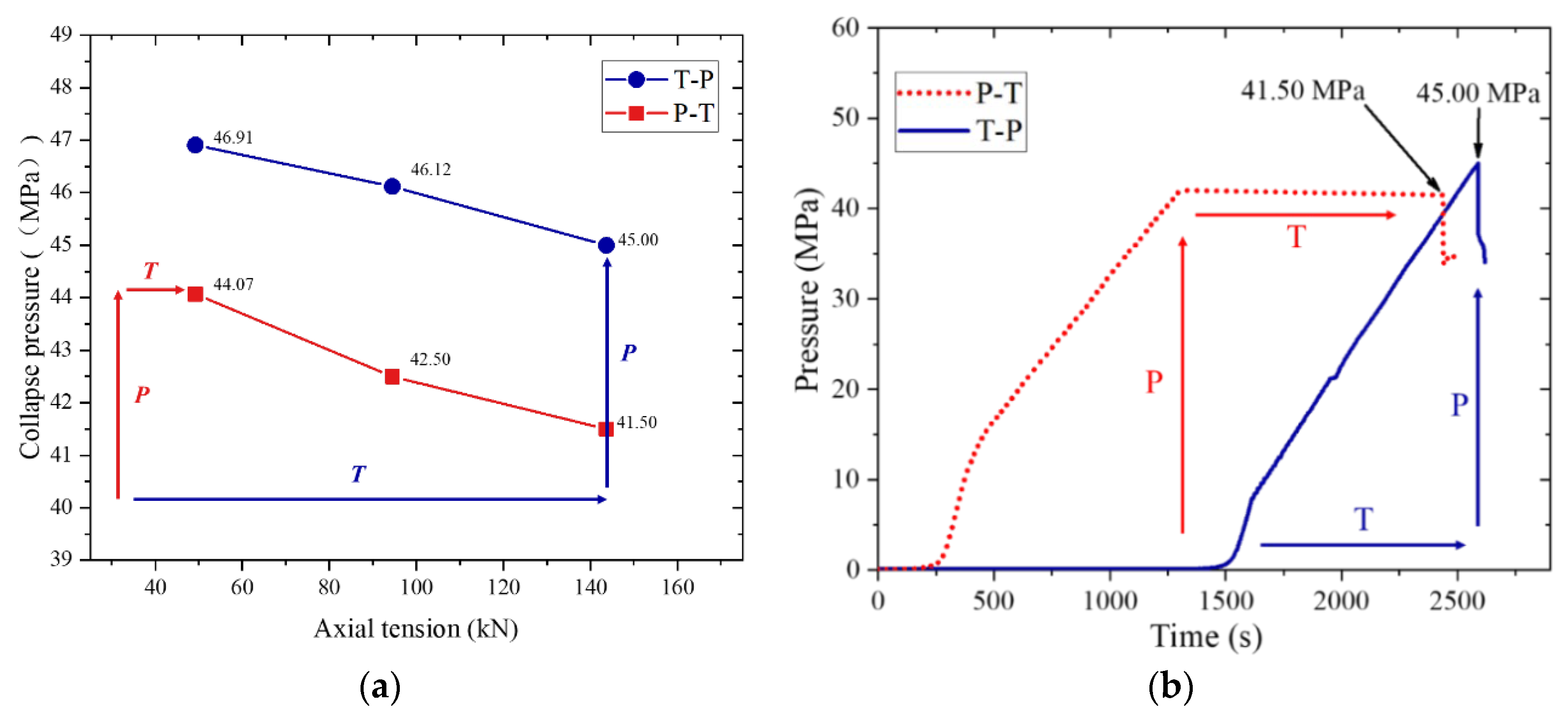 Energies 14 04866 g006