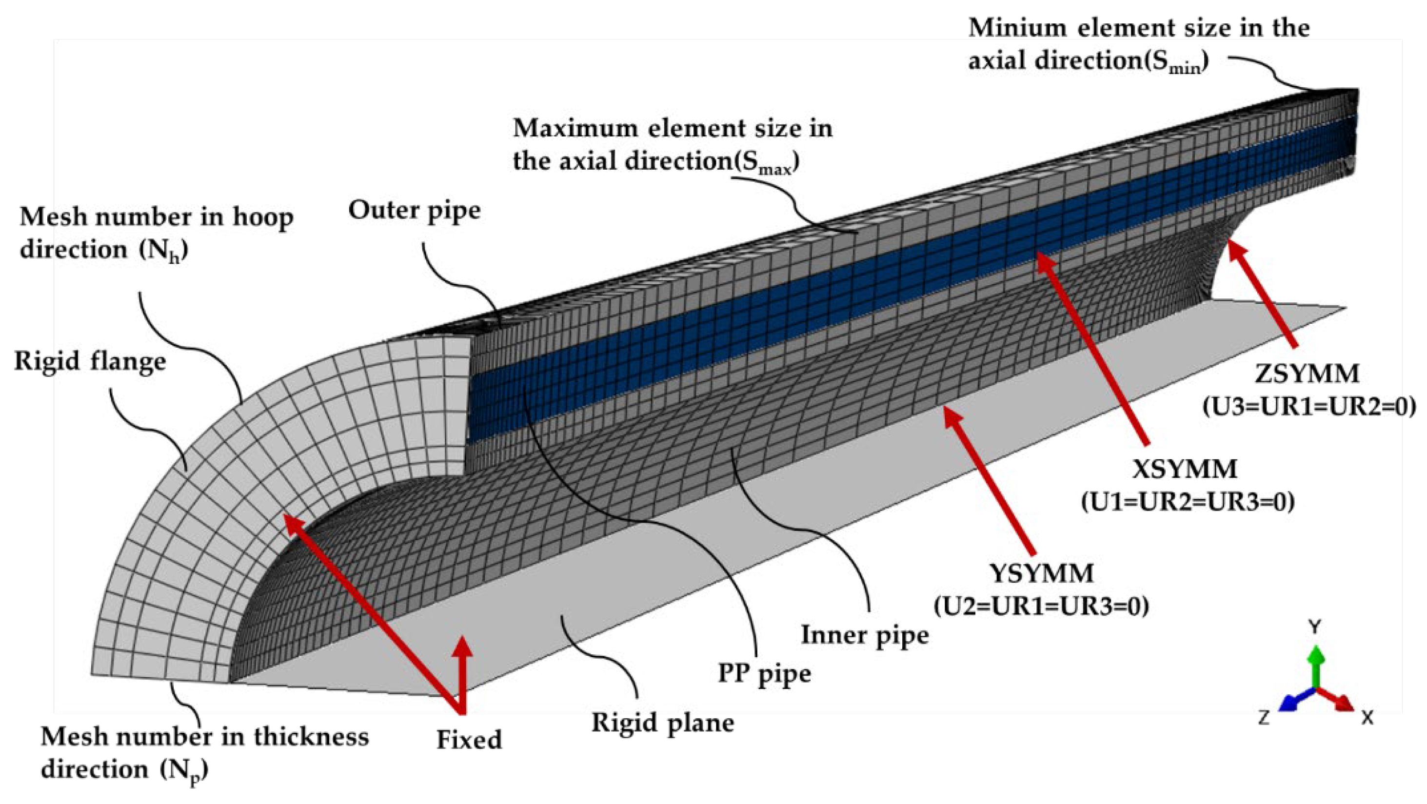 Energies 14 04866 g009