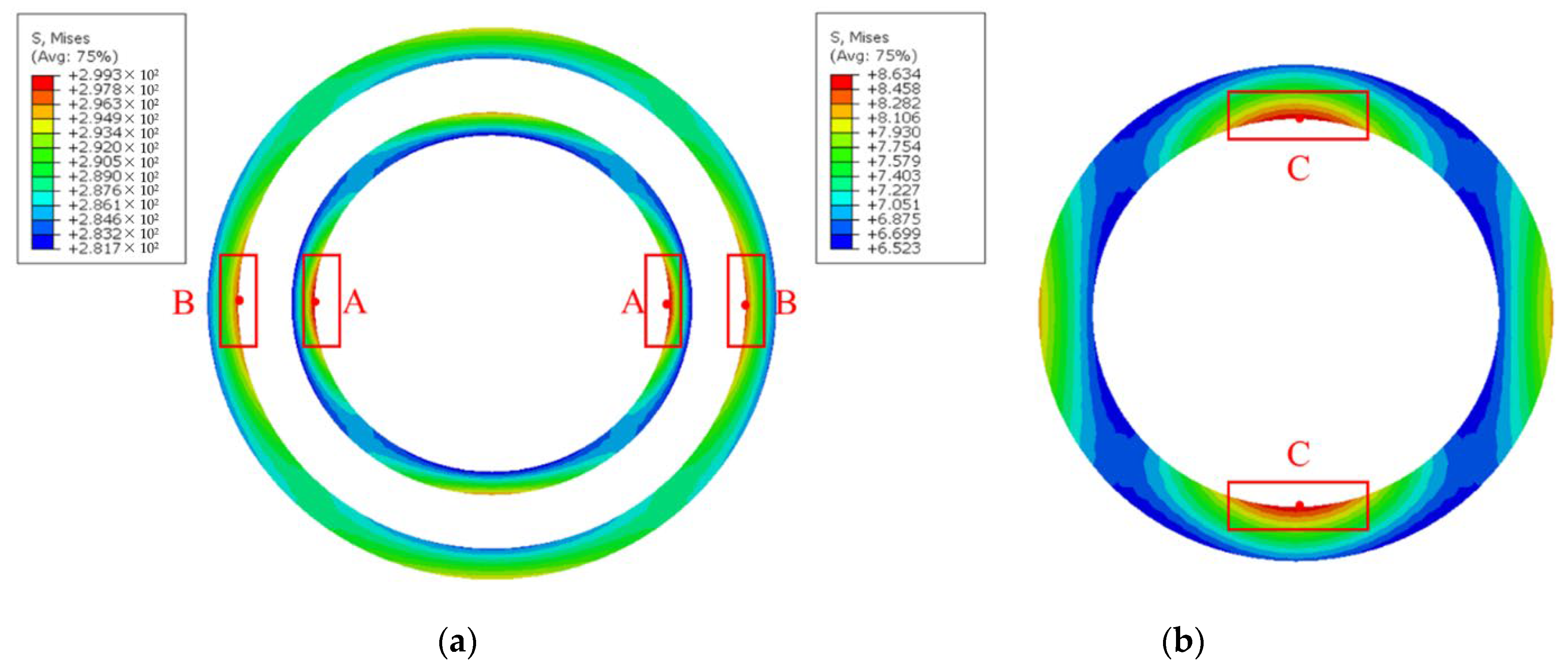 Energies 14 04866 g014