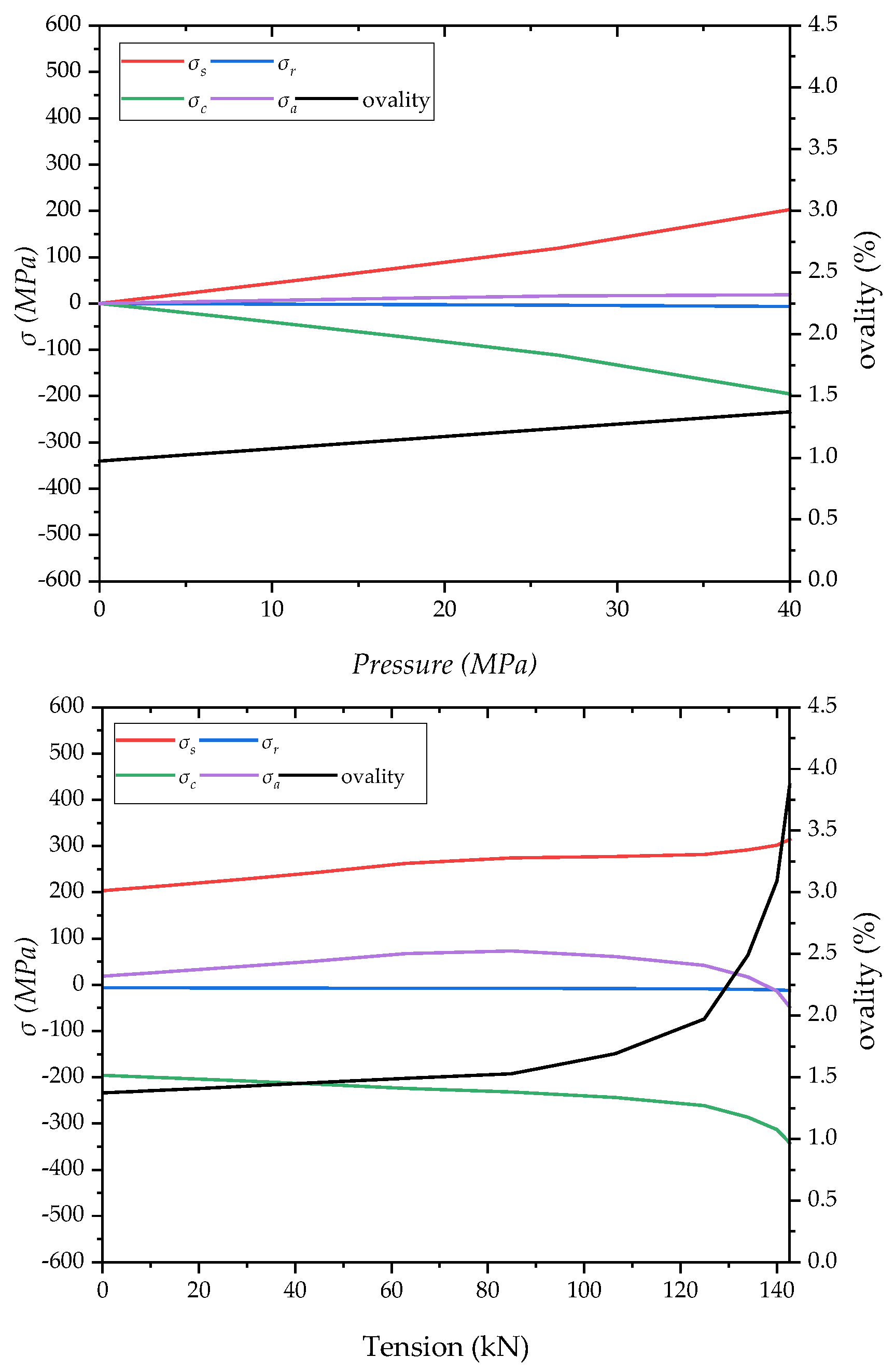Energies 14 04866 g016