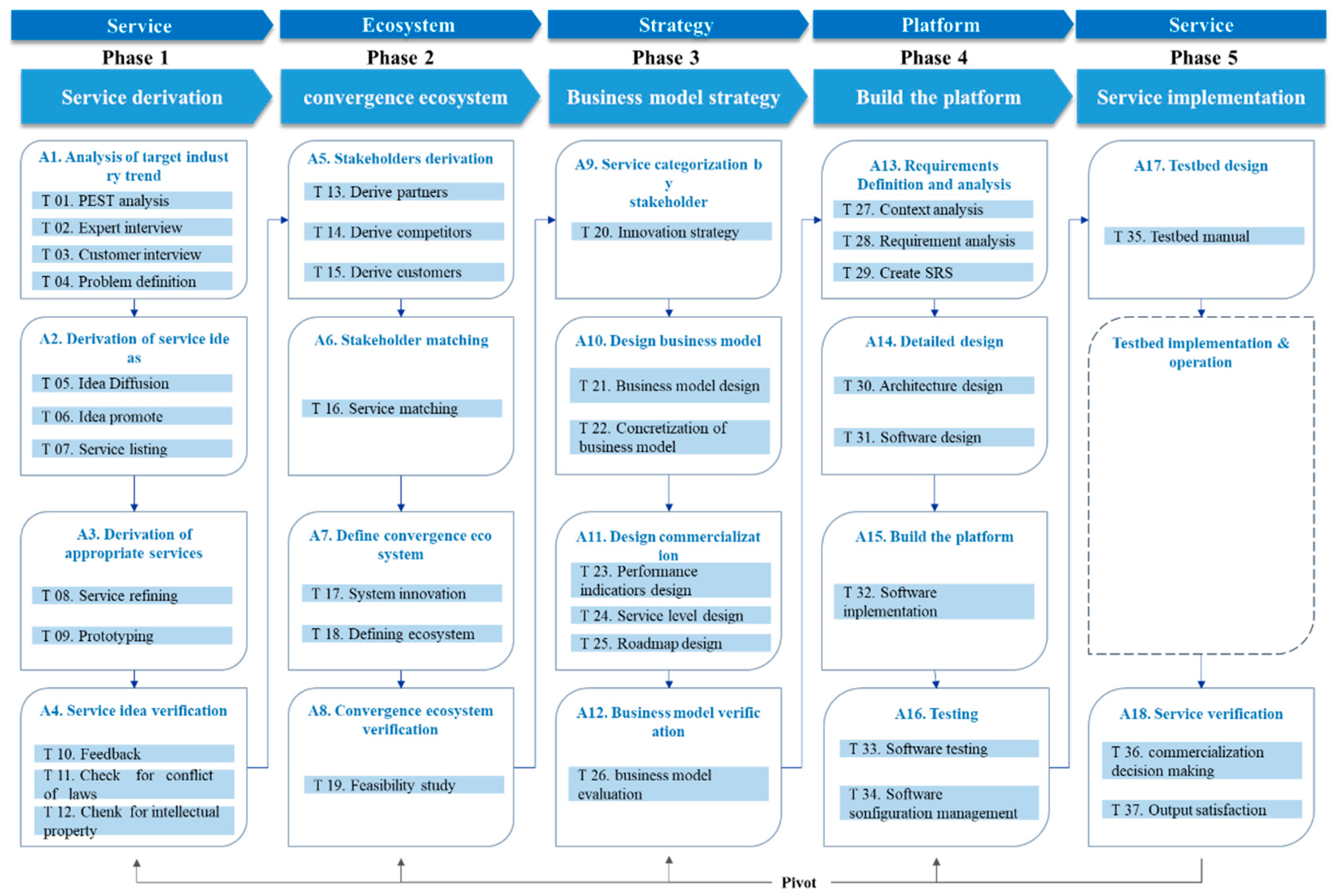 Energies 14 04868 g001 Energies 14 04868 g001