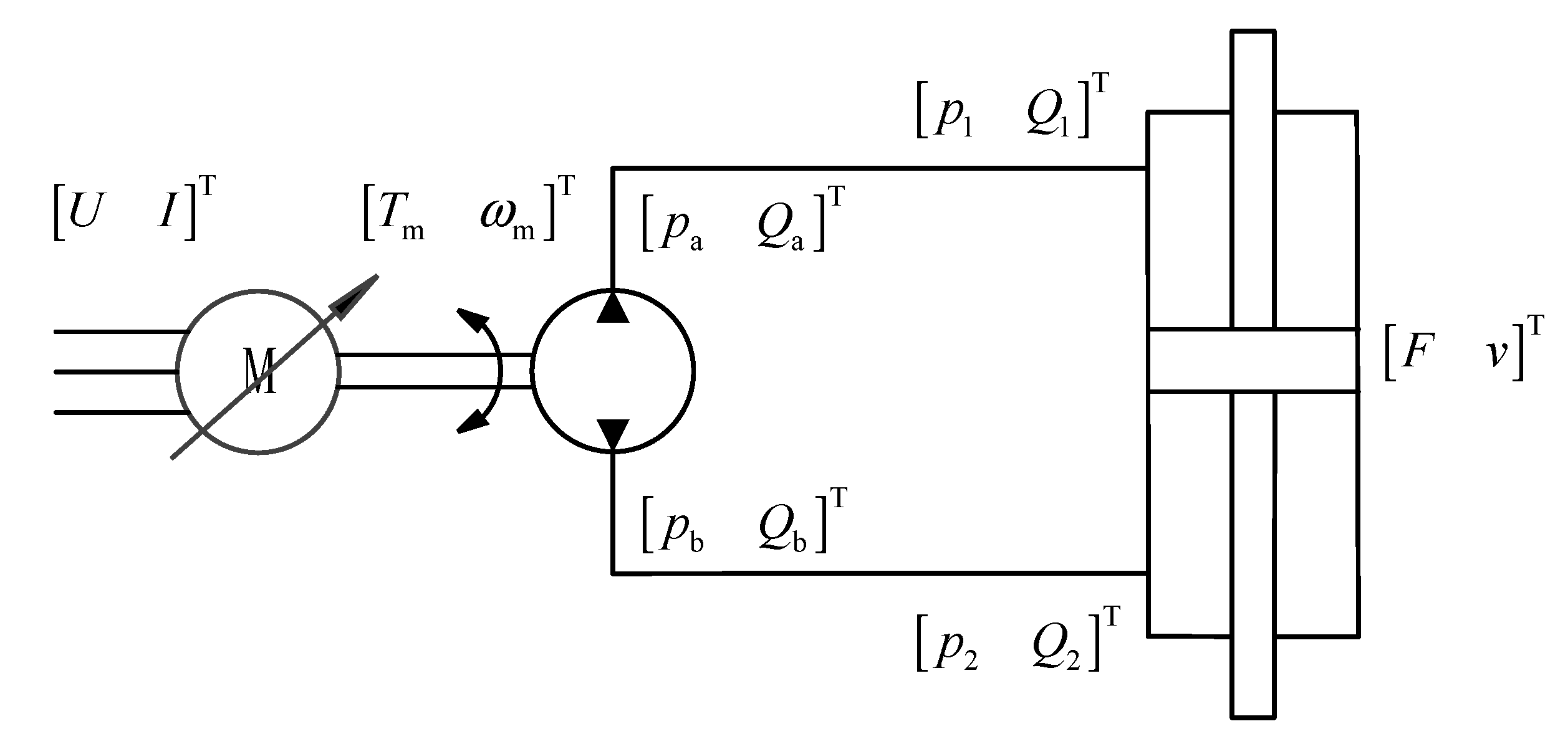 Energies 14 04869 g003 550