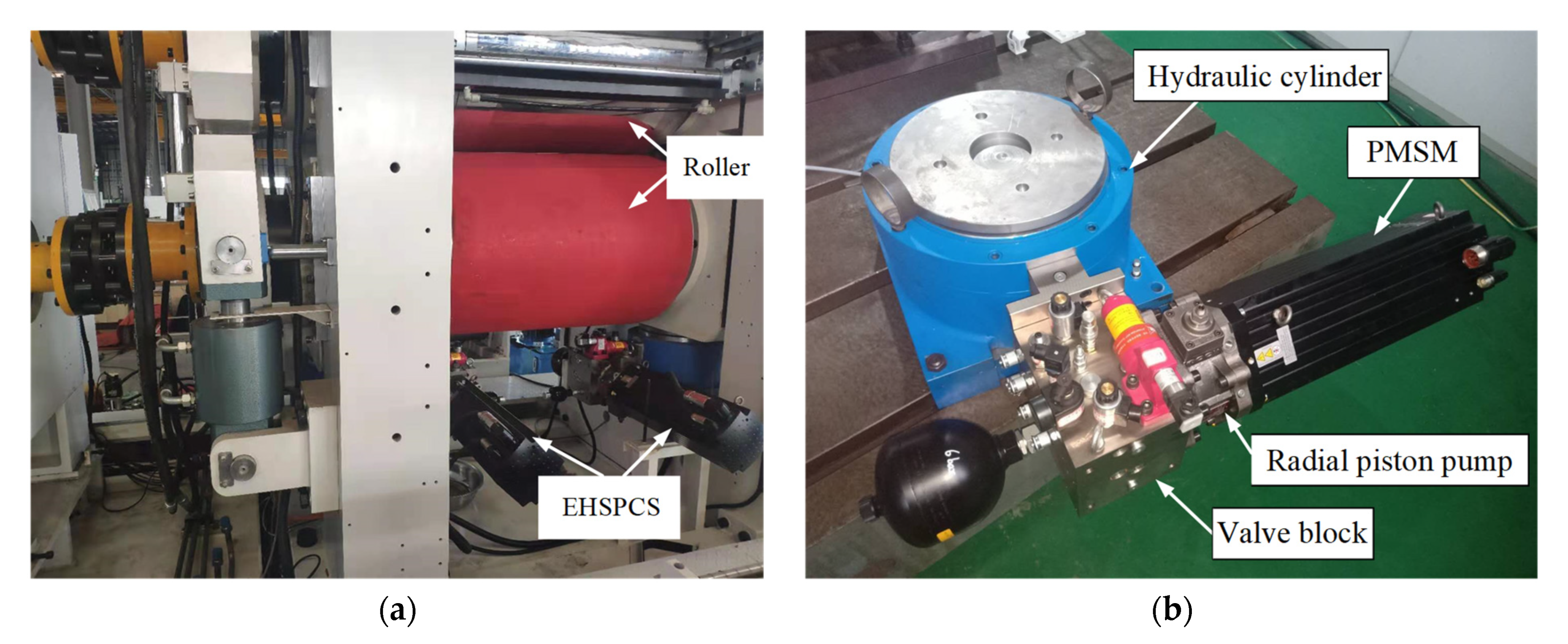 Energies 14 04869 g007a 550